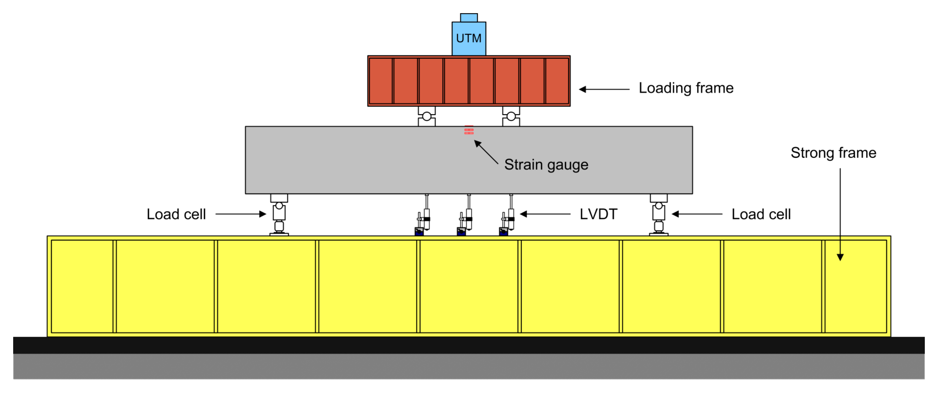 Applsci 11 07690 g003
