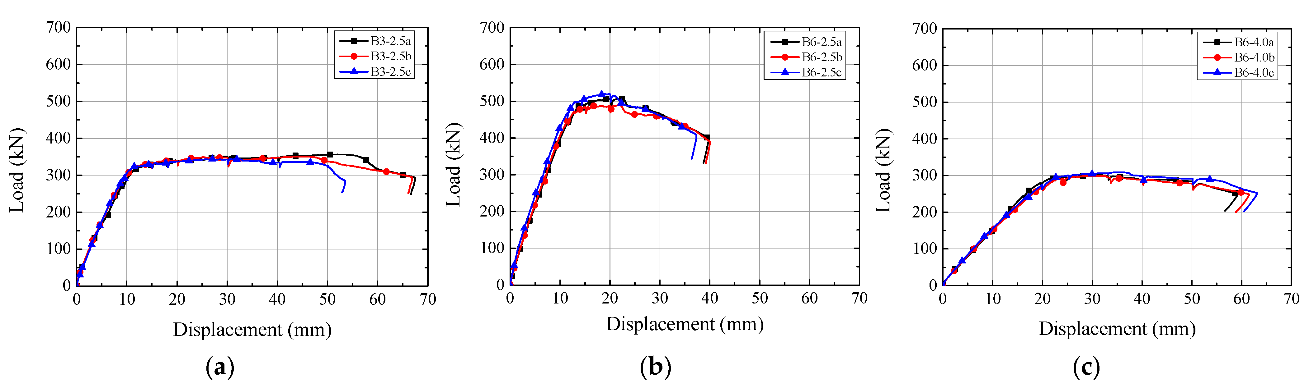 Applsci 11 07690 g004