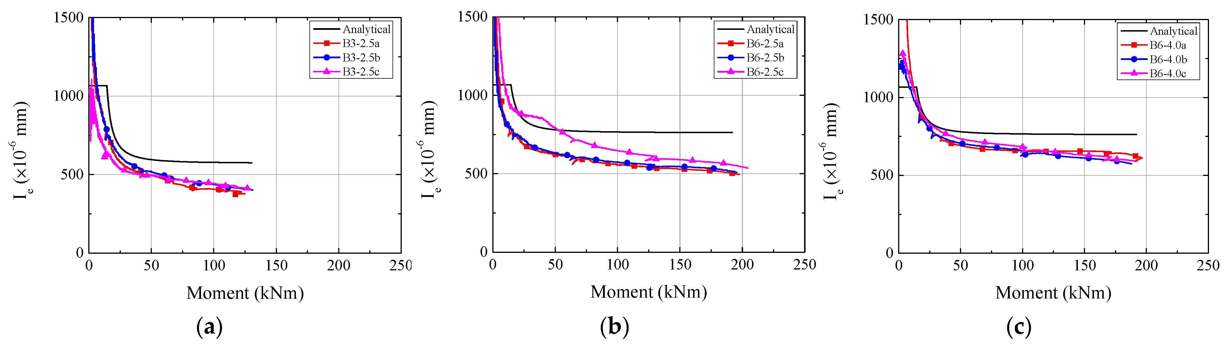 Applsci 11 07690 g006