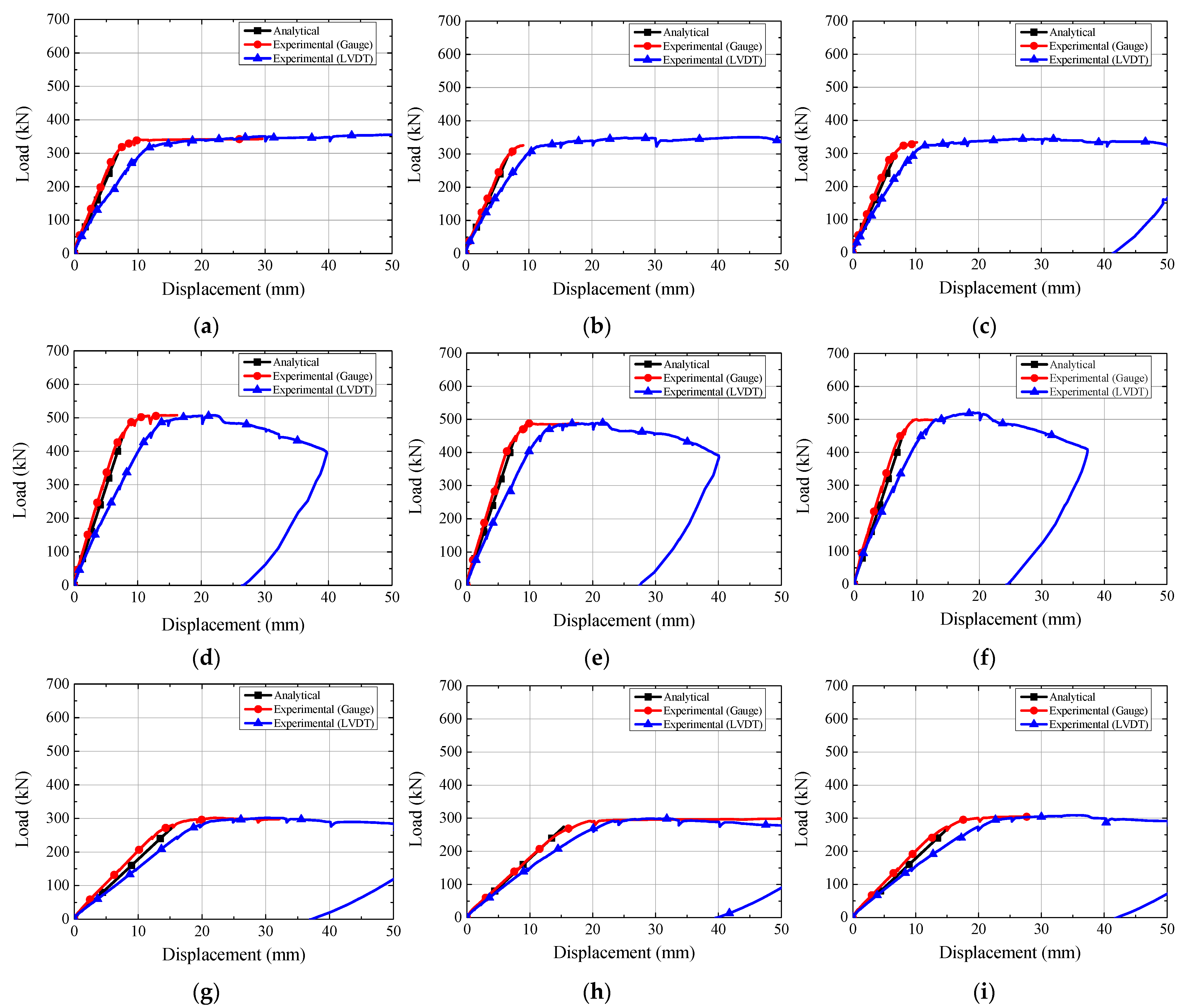 Applsci 11 07690 g007