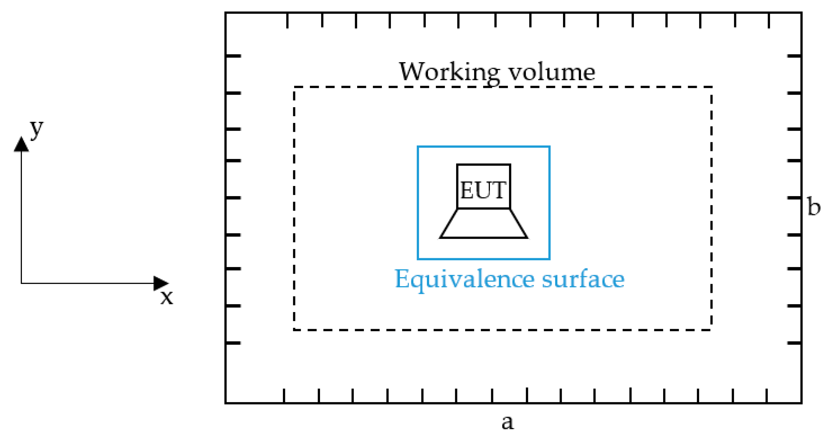 Applsci 11 07696 g001 550