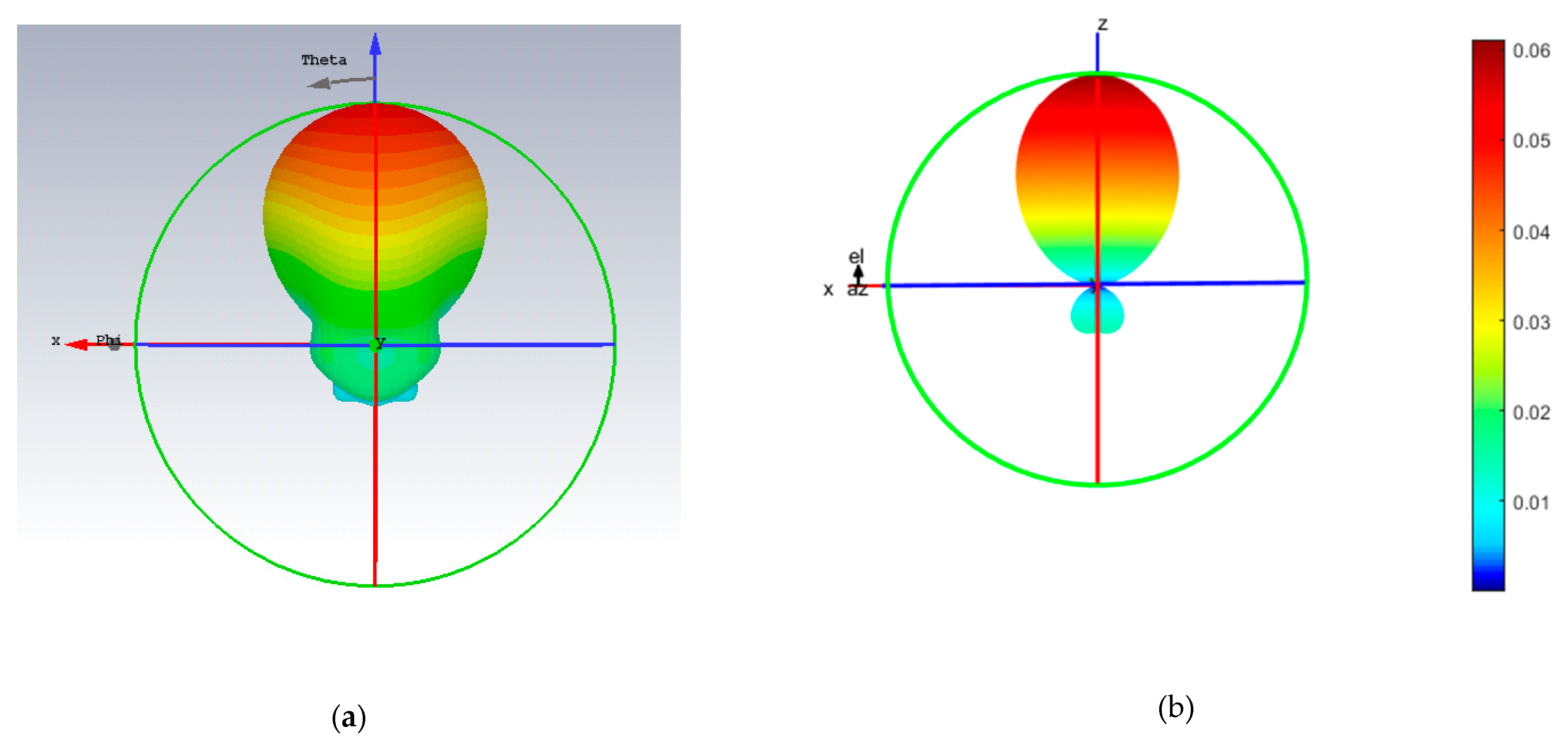 Applsci 11 07696 g007 550