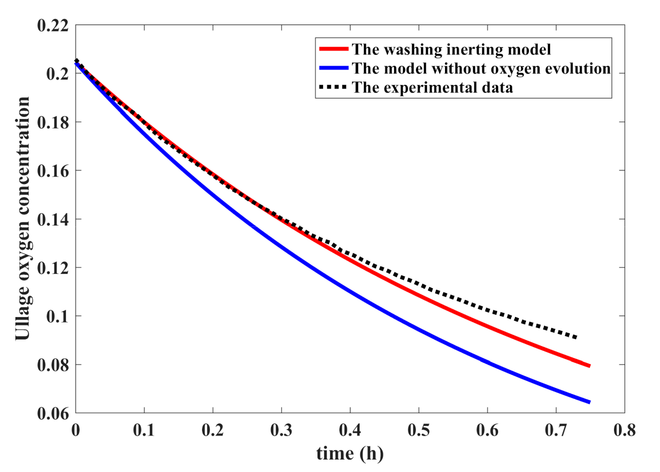 Applsci 11 07698 g003 550