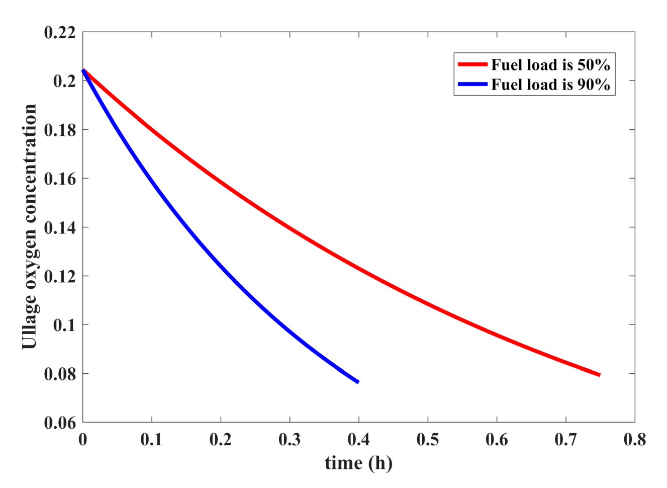 Applsci 11 07698 g005 550