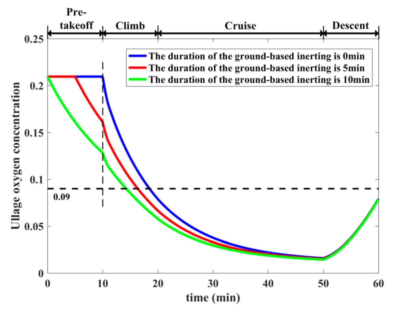 Applsci 11 07698 g007 550