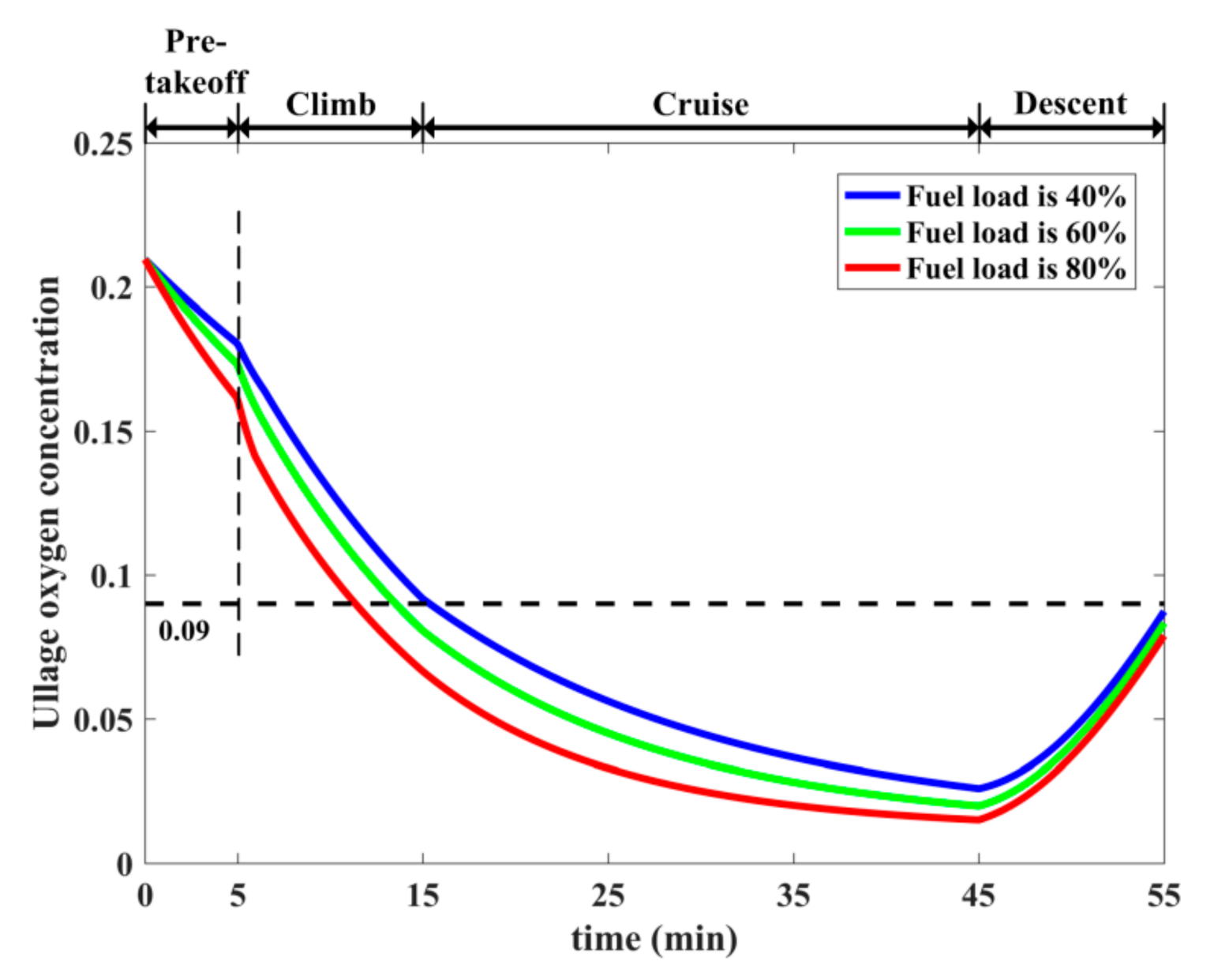 Applsci 11 07698 g010 550