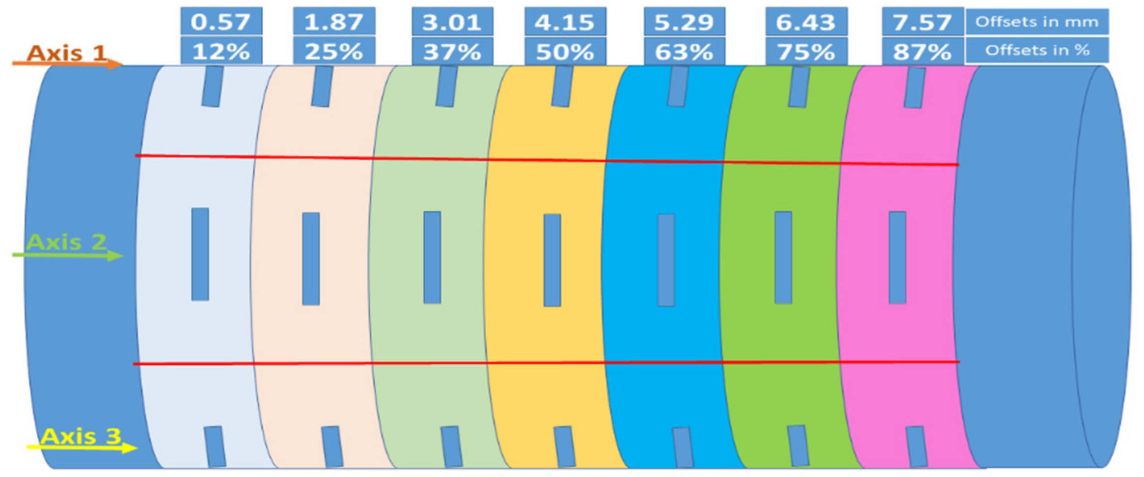 Applsci 11 07699 g004 550