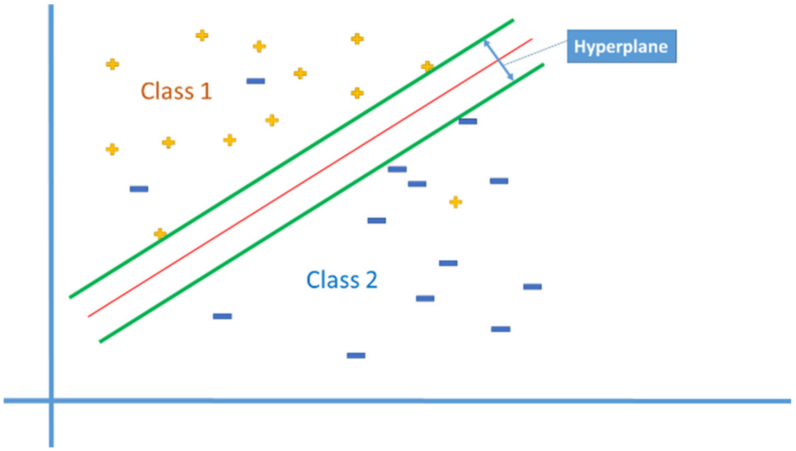 Applsci 11 07699 g006 550