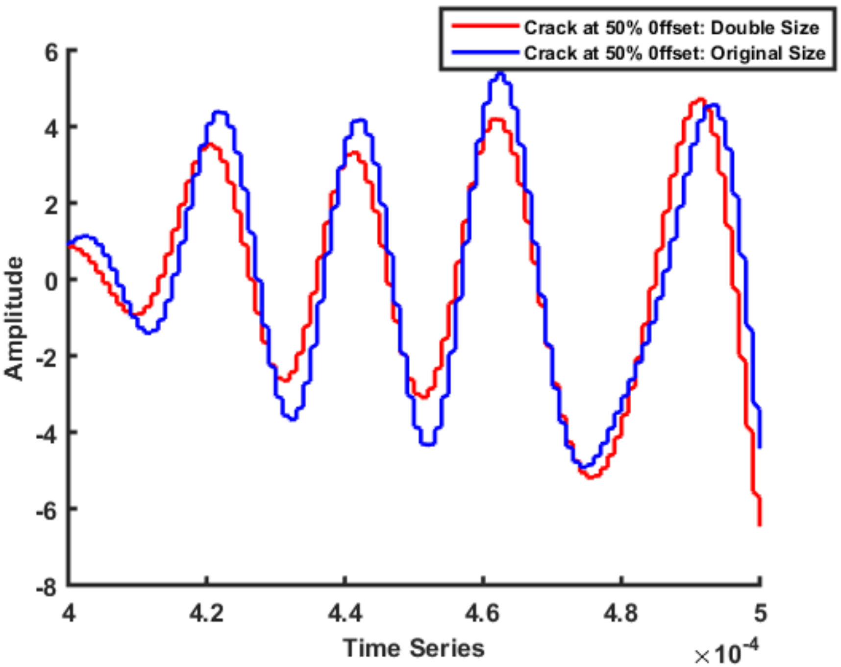 Applsci 11 07699 g007 550