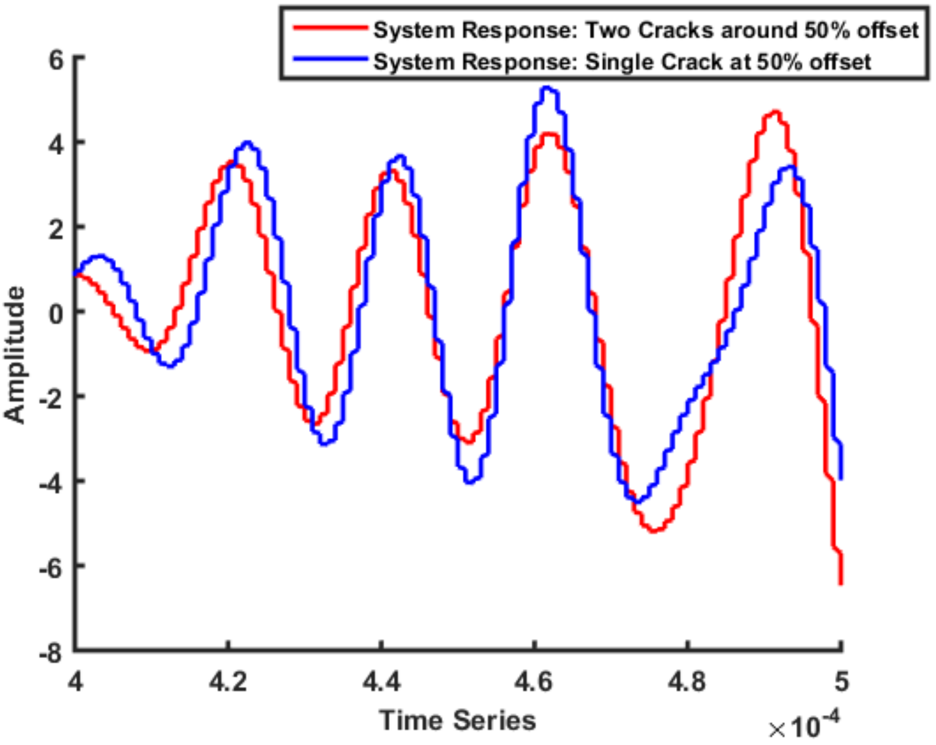 Applsci 11 07699 g008 550