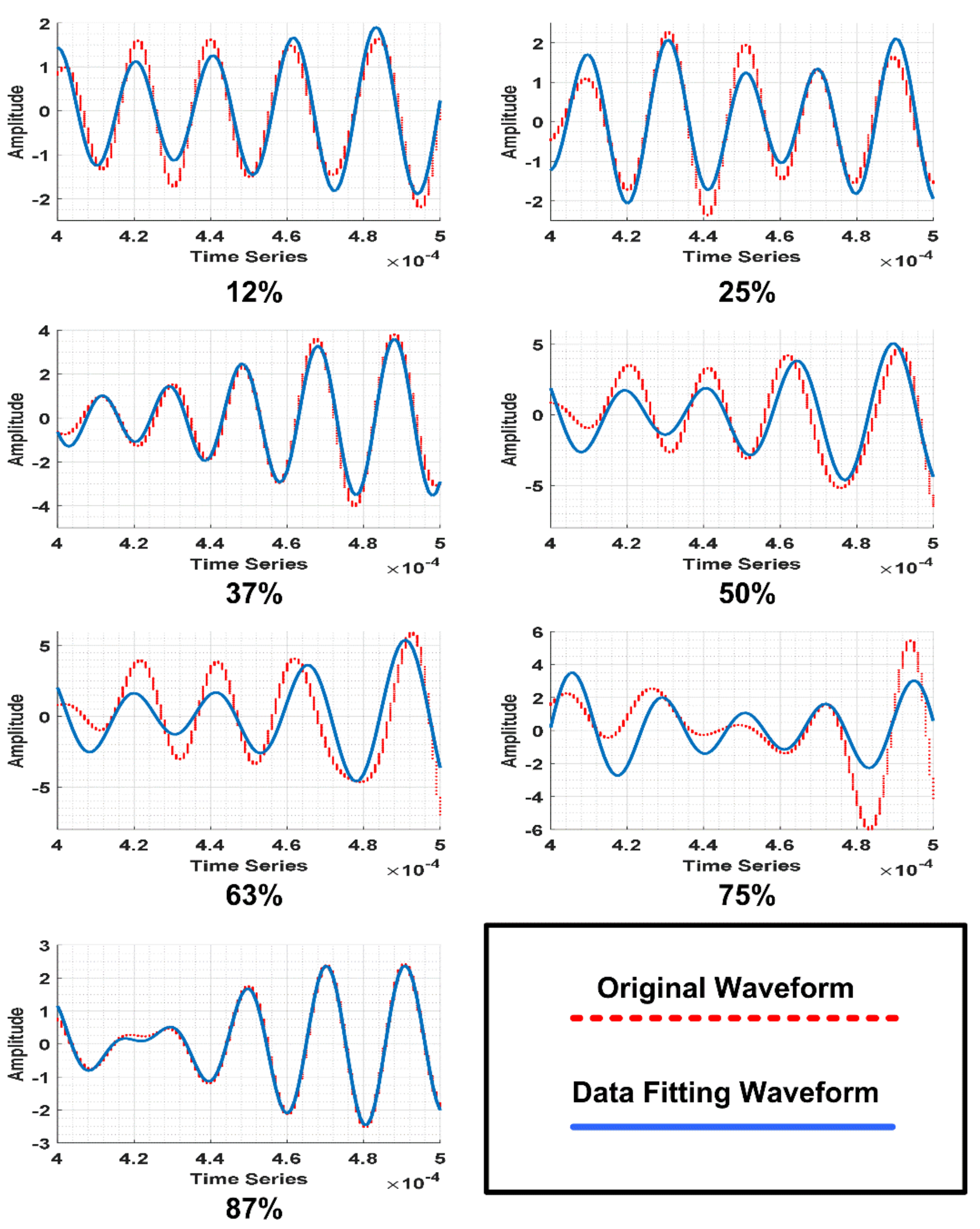 Applsci 11 07699 g009 550