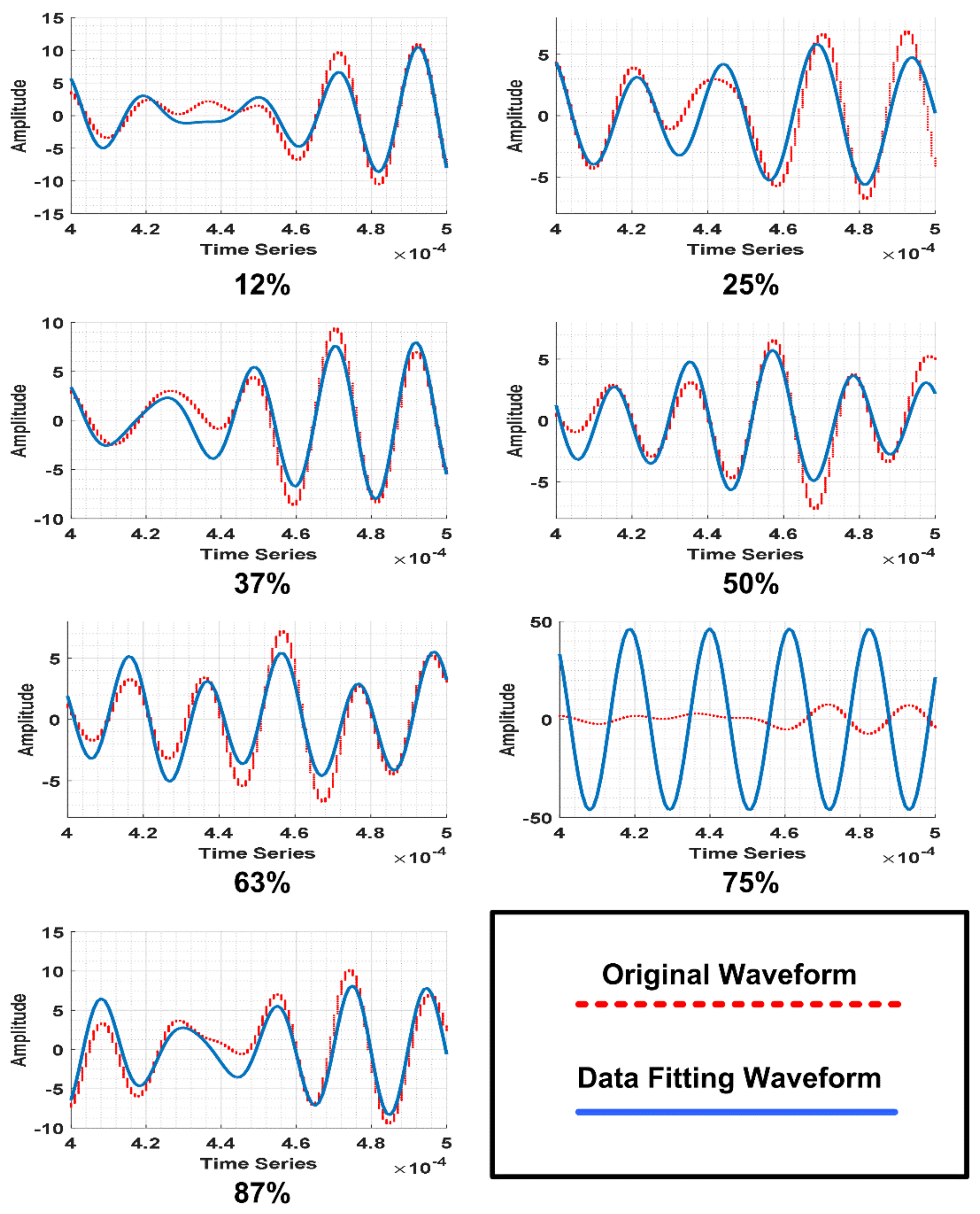 Applsci 11 07699 g010 550