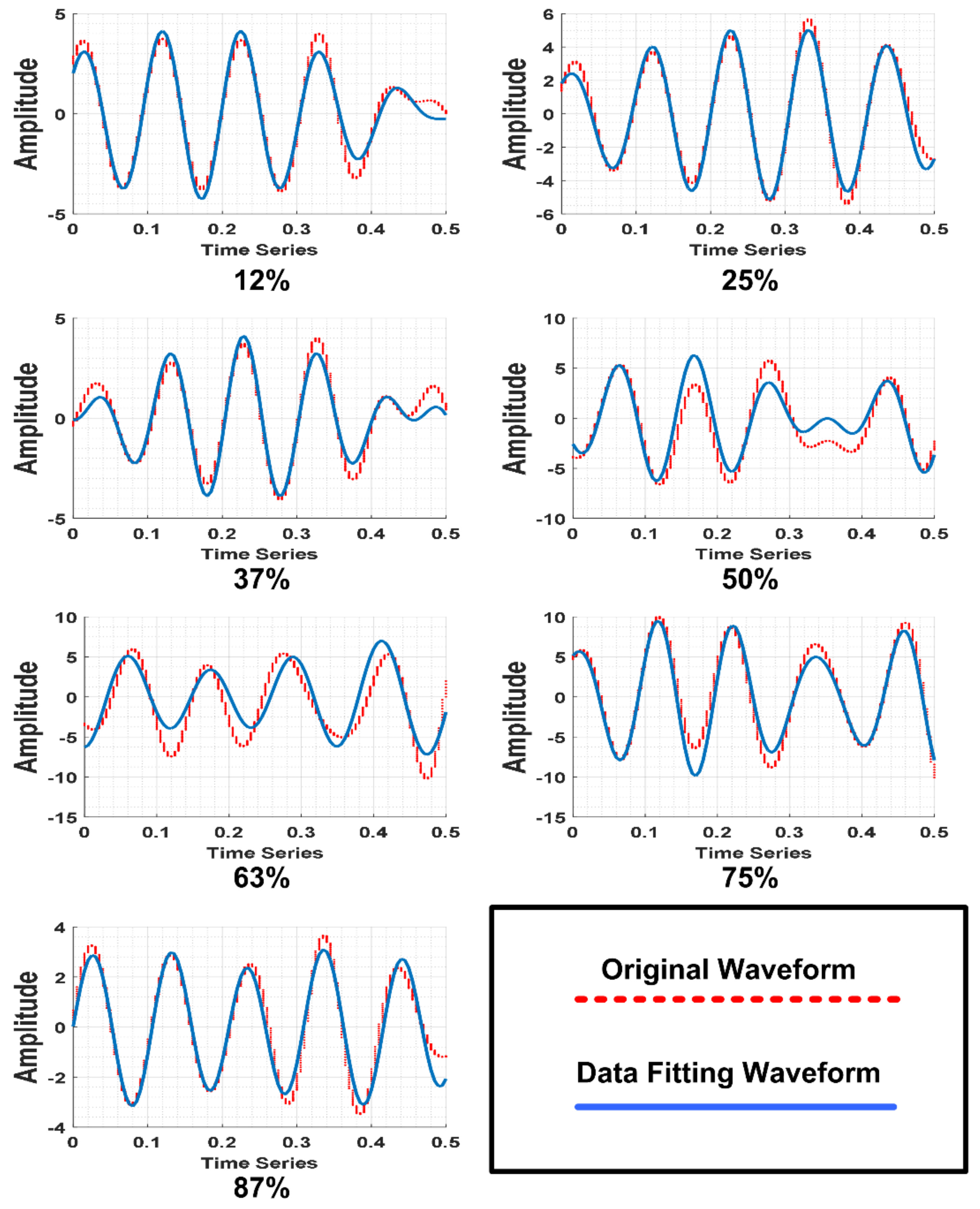 Applsci 11 07699 g011 550