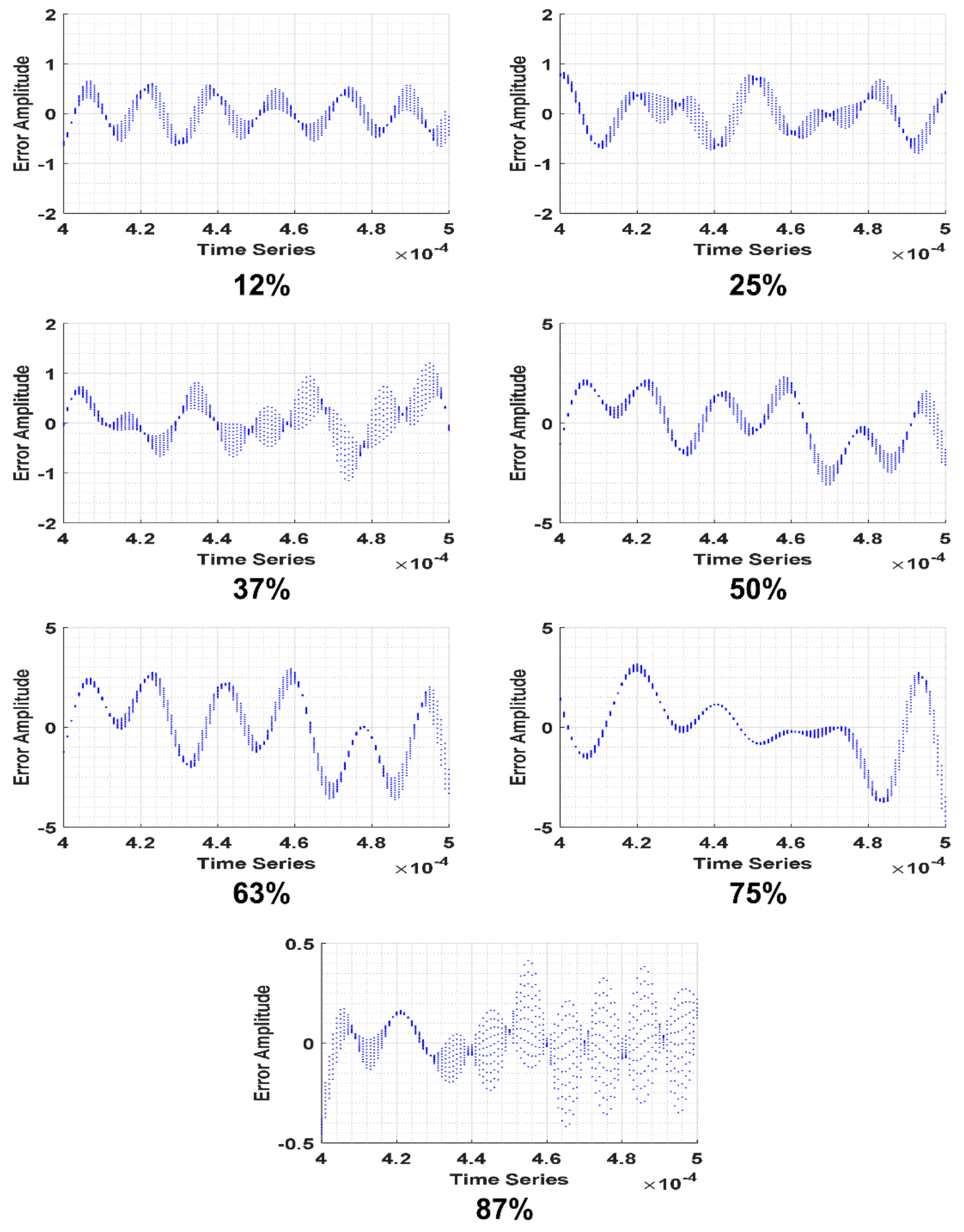 Applsci 11 07699 g012 550