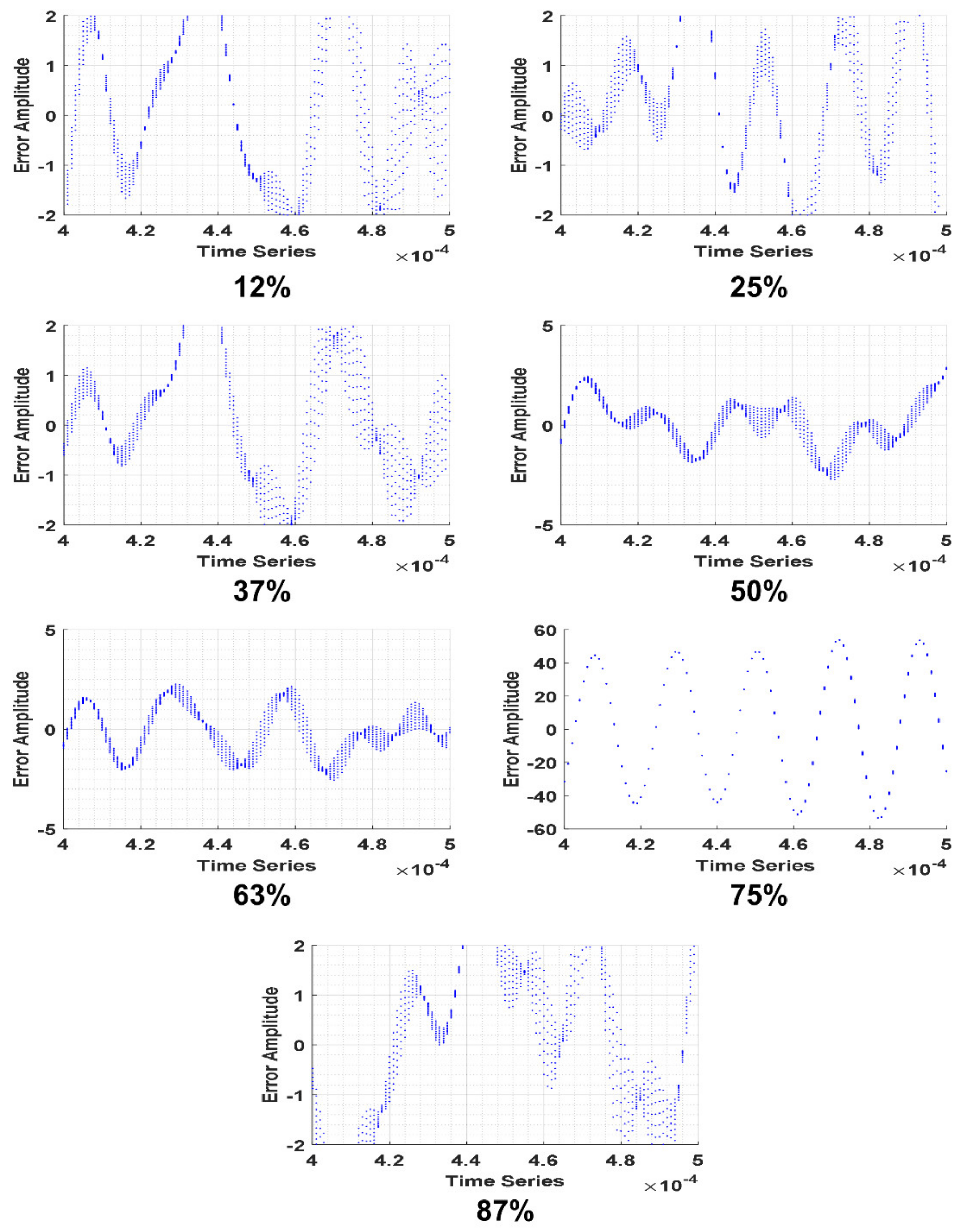 Applsci 11 07699 g013 550