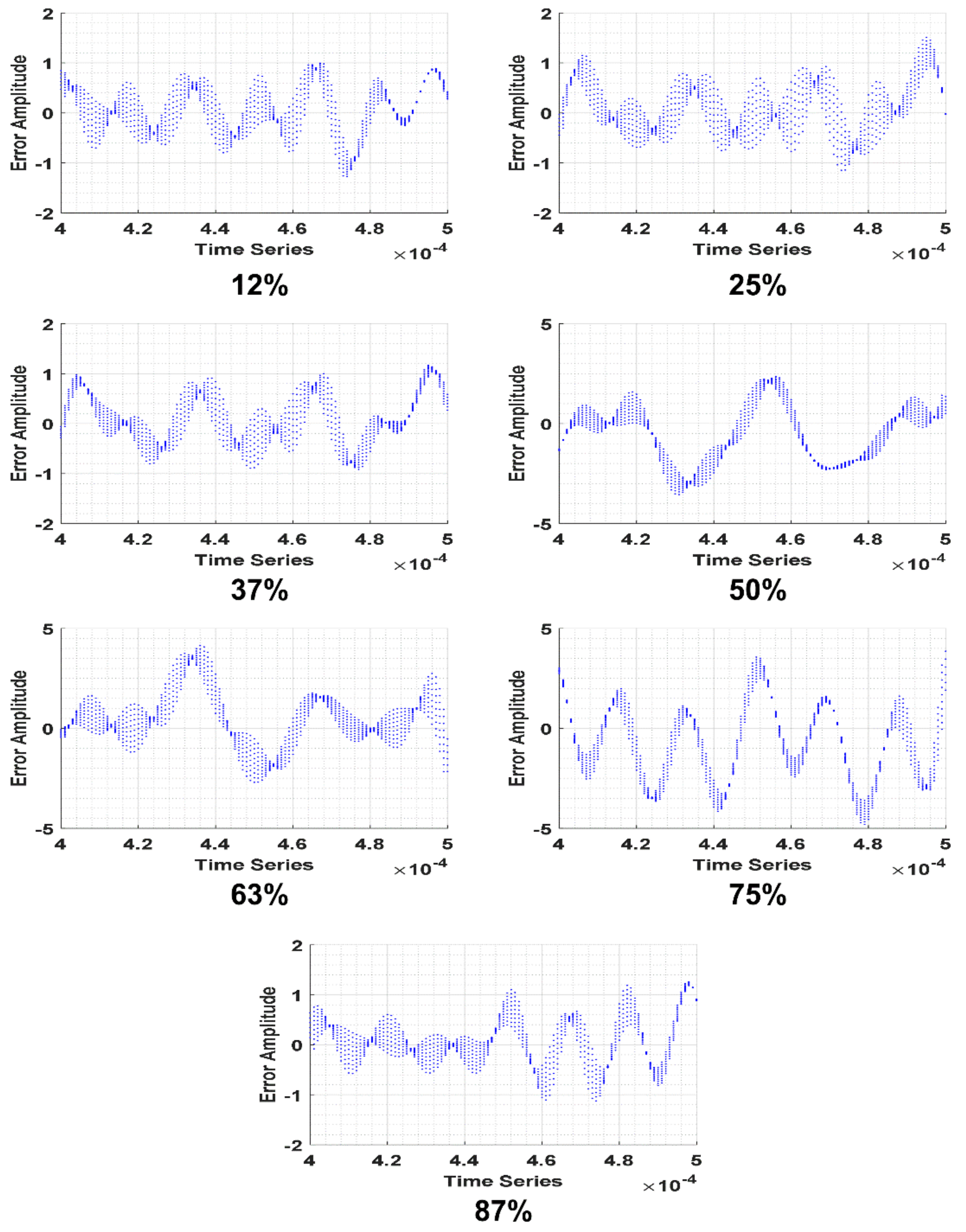 Applsci 11 07699 g014 550