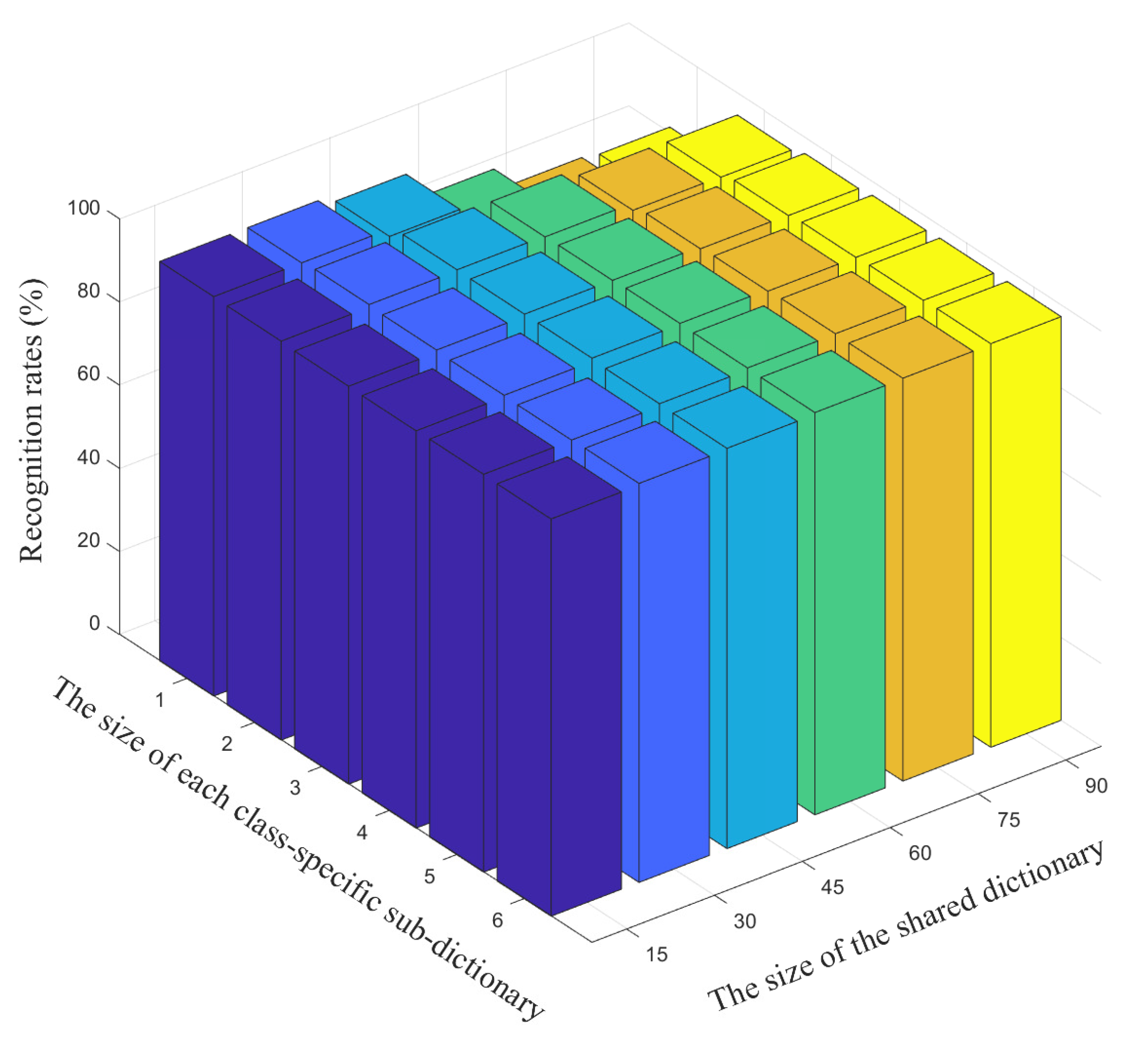 Applsci 11 07701 g003 550