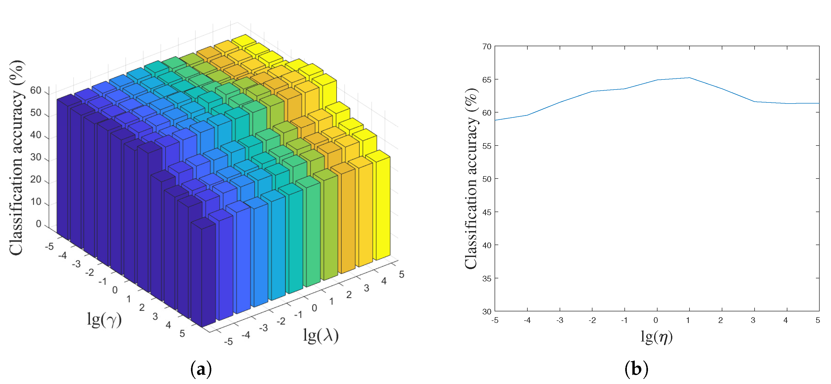 Applsci 11 07701 g007 550