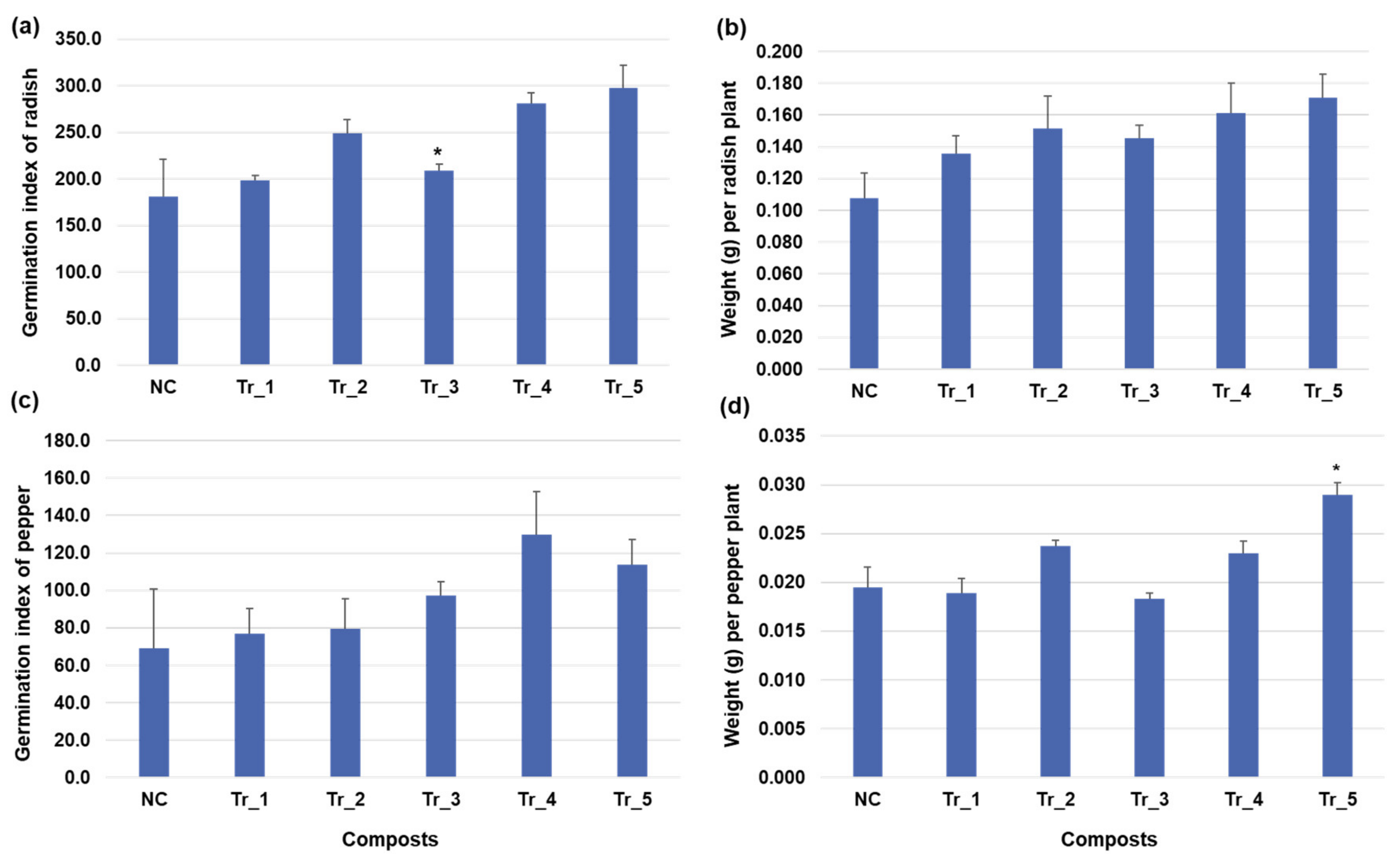 Applsci 11 07703 g005 Applsci 11 07703 g005