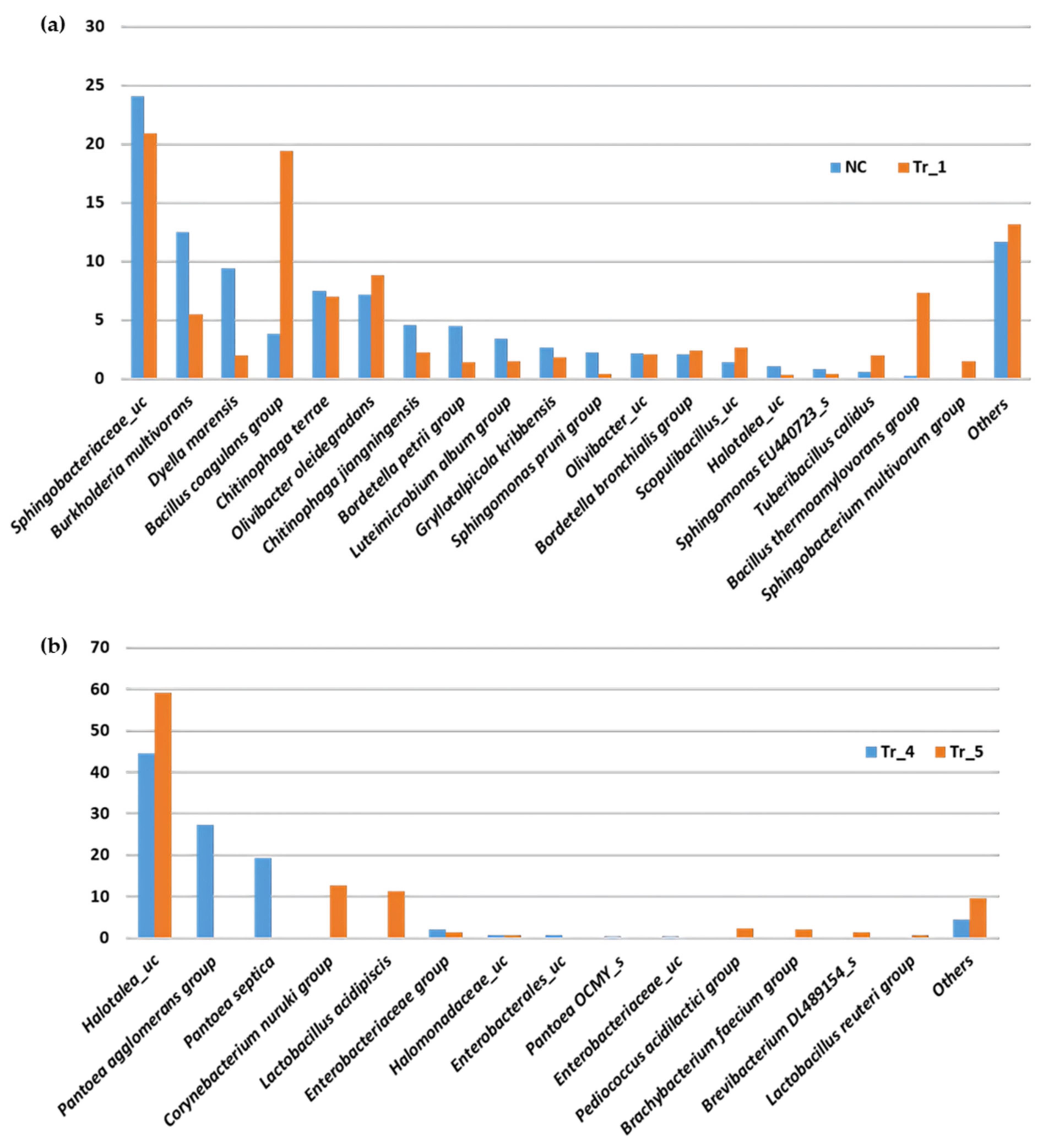 Applsci 11 07703 g006 Applsci 11 07703 g006