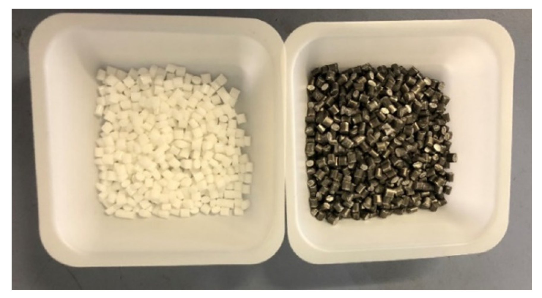 Applsci 11 07706 g001