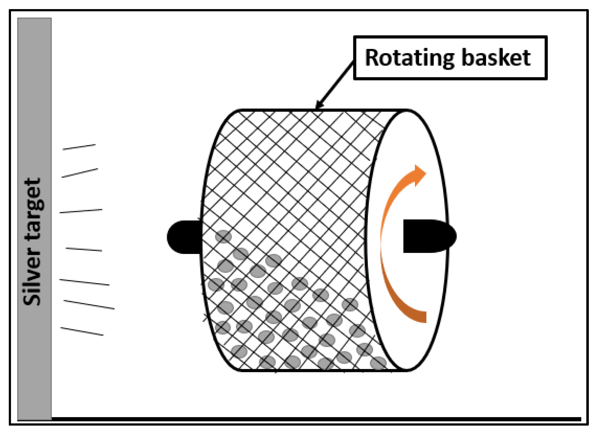 Applsci 11 07706 g003