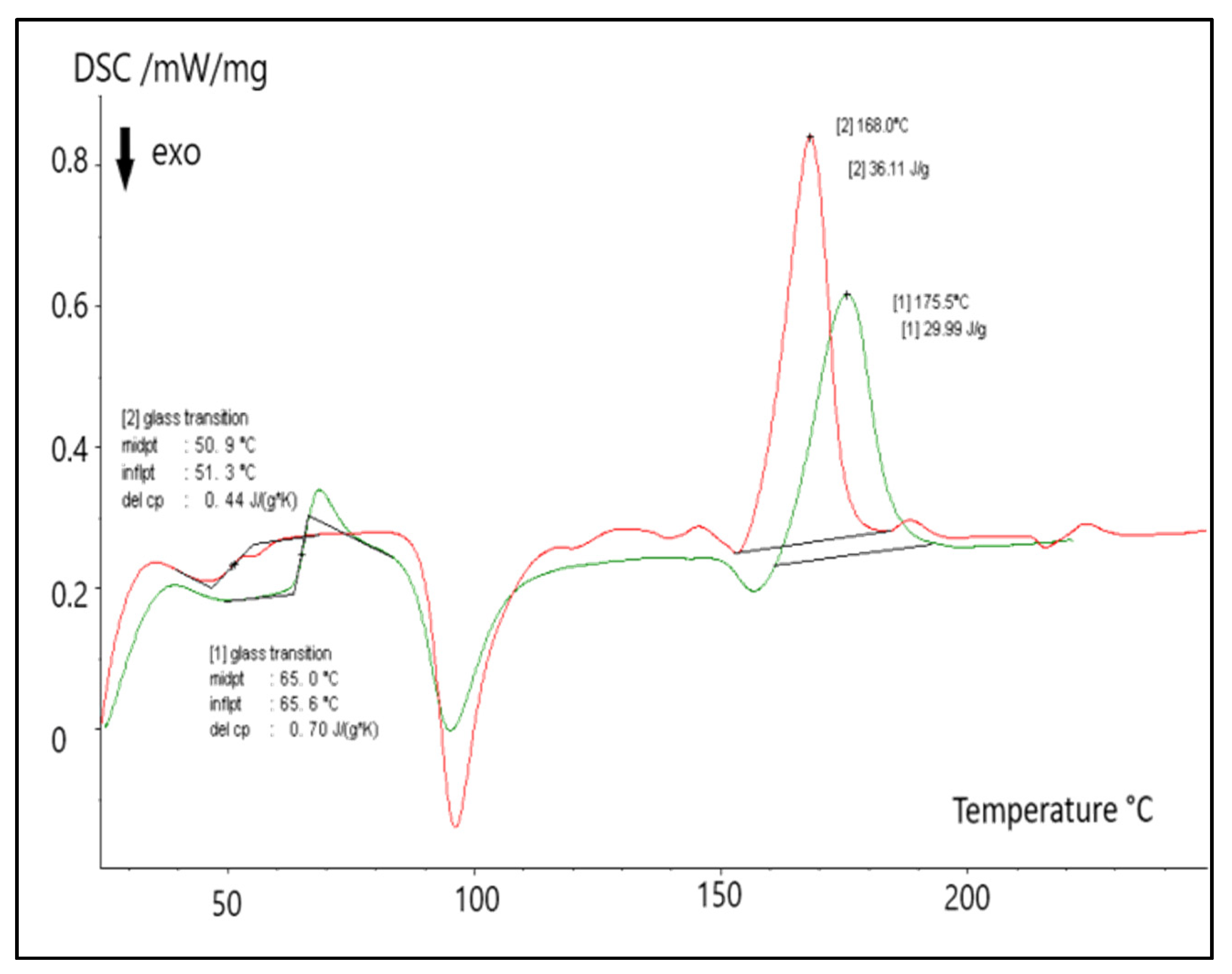 Applsci 11 07706 g007