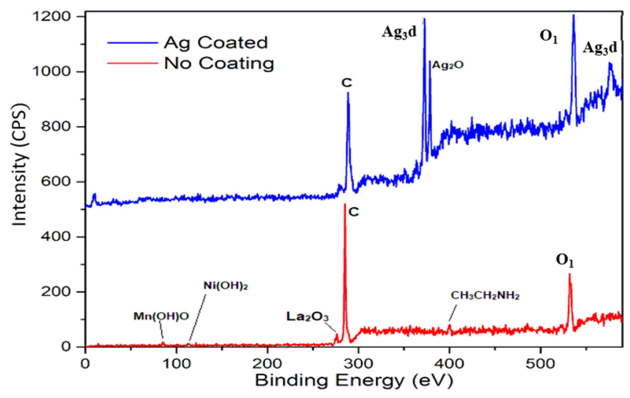 Applsci 11 07706 g010