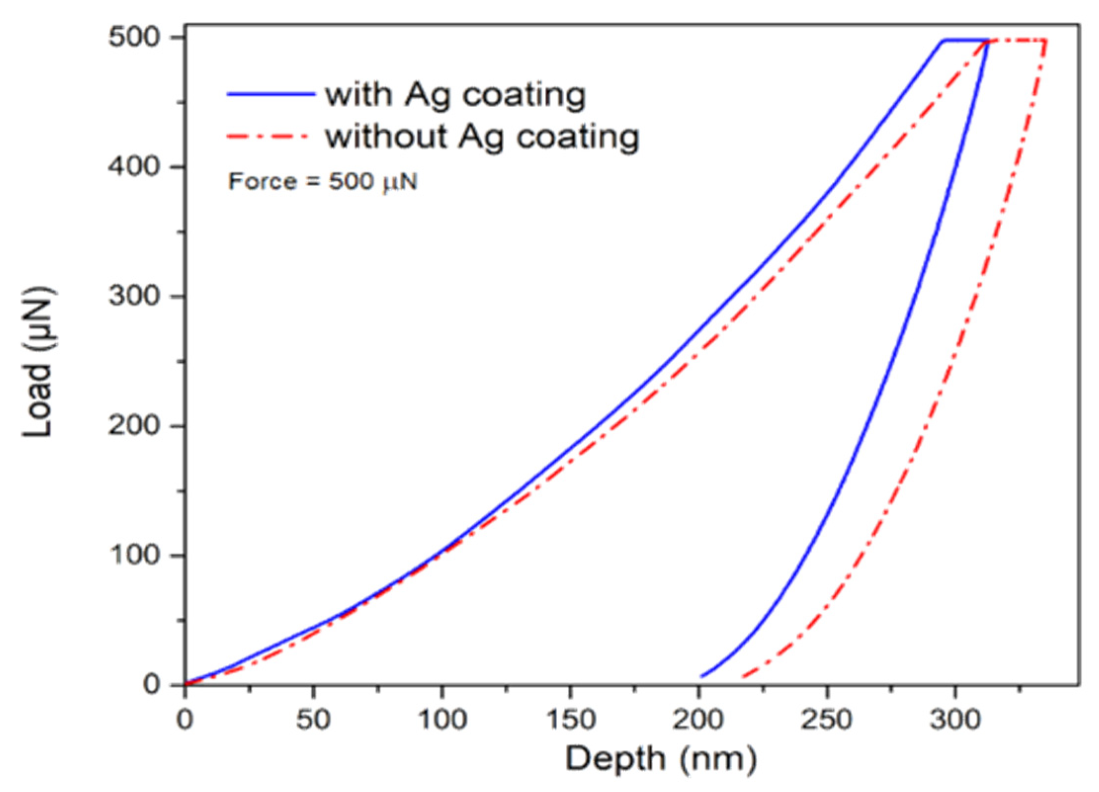 Applsci 11 07706 g013