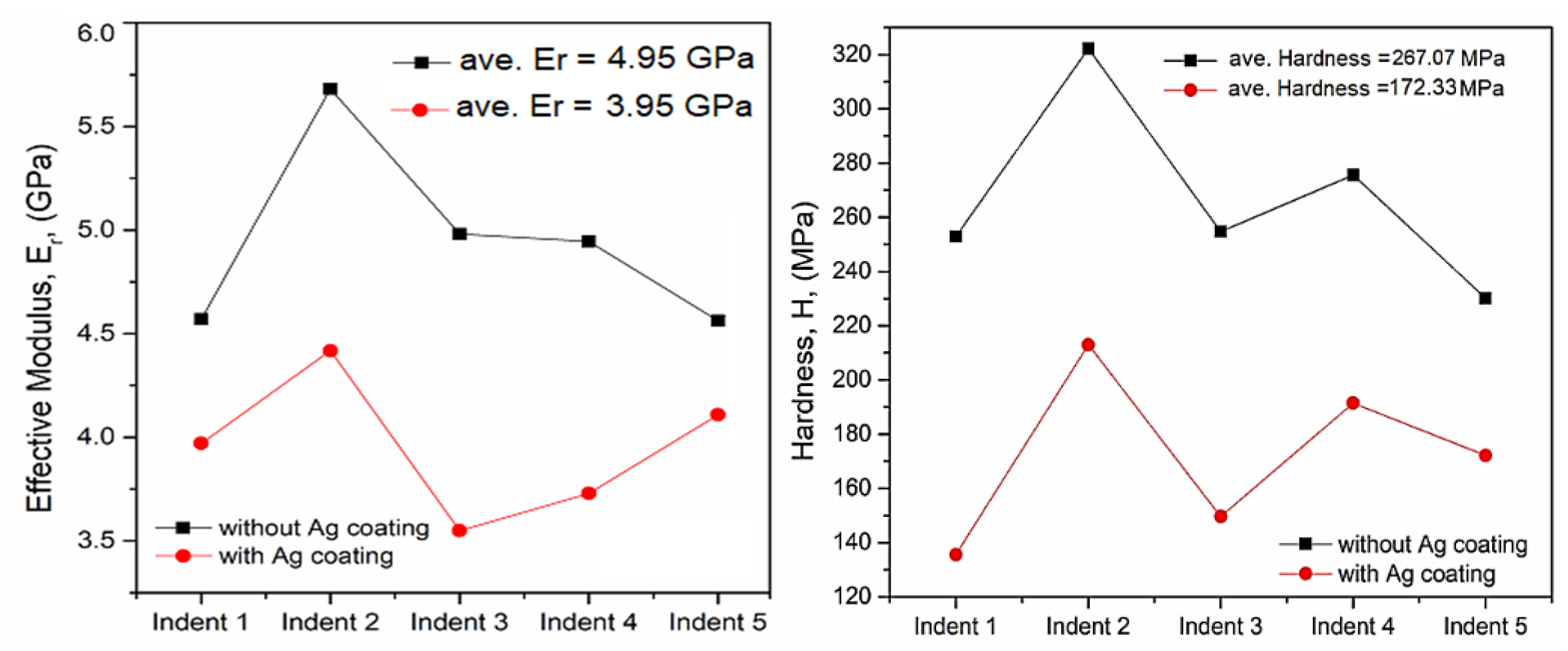 Applsci 11 07706 g014