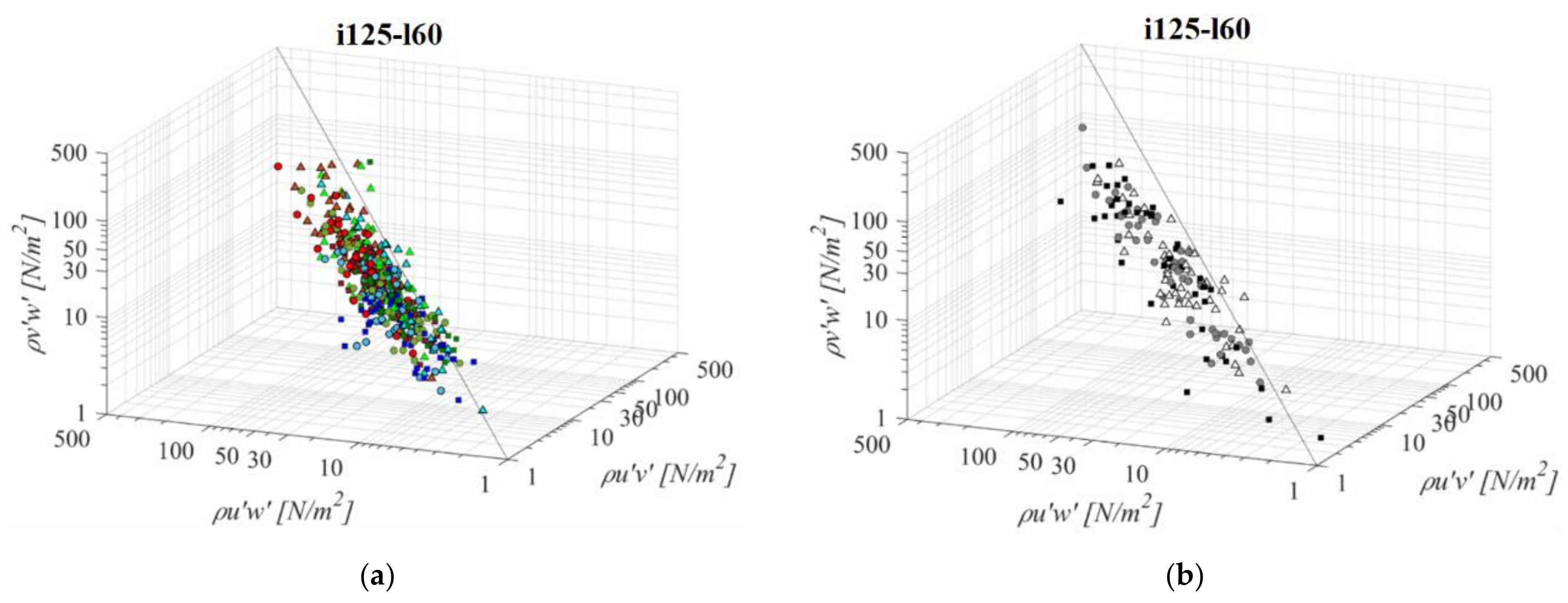 Applsci 11 07708 g006
