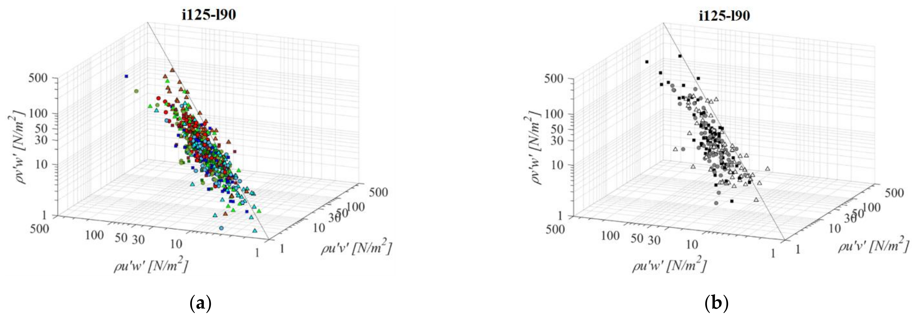 Applsci 11 07708 g007