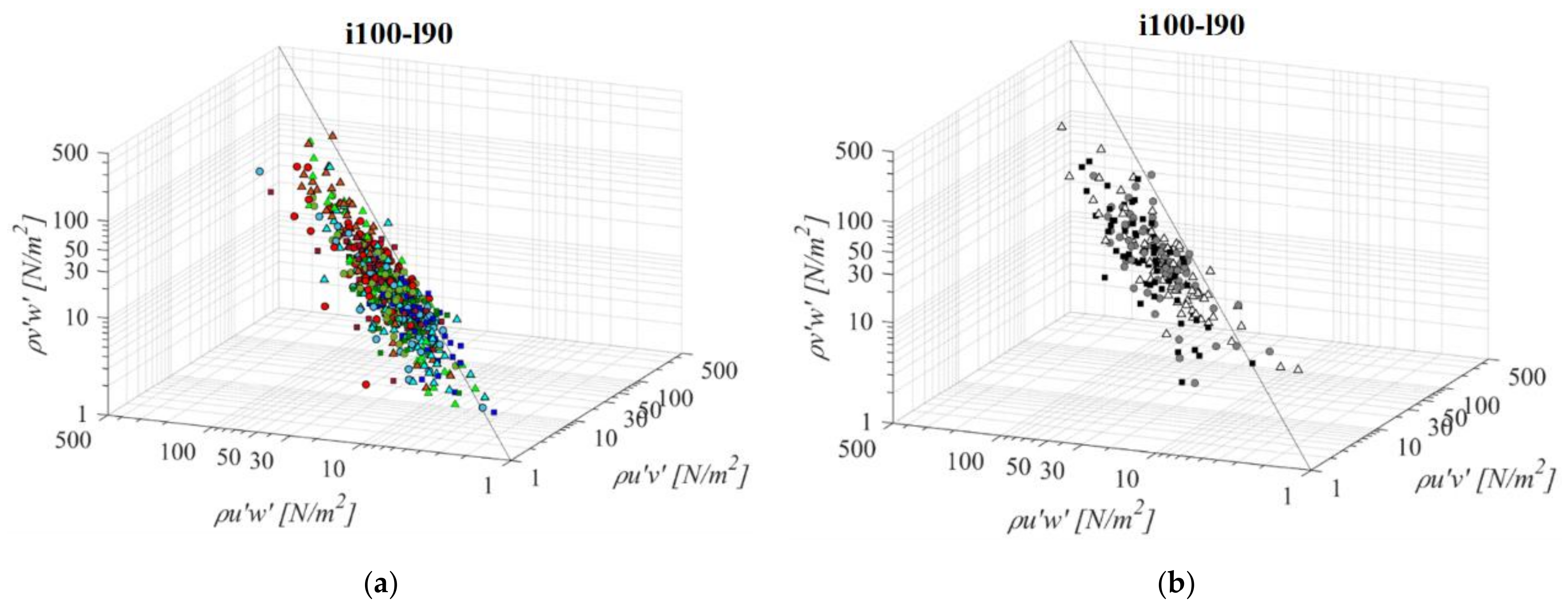 Applsci 11 07708 g010