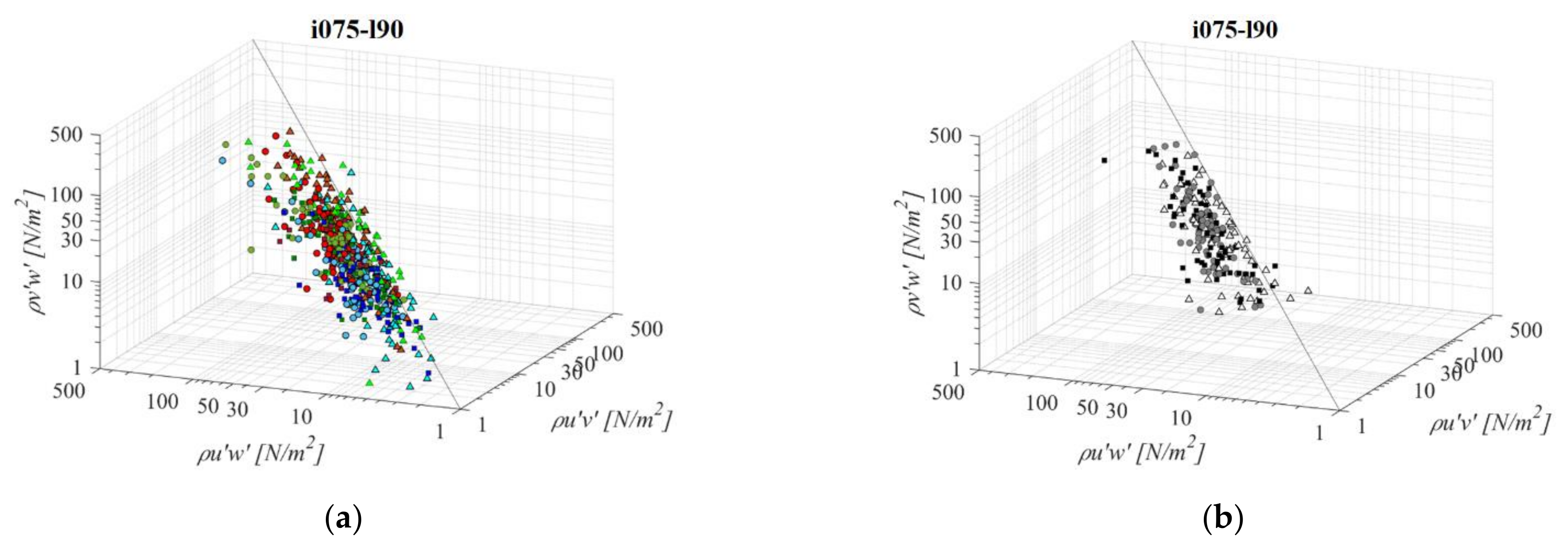 Applsci 11 07708 g013