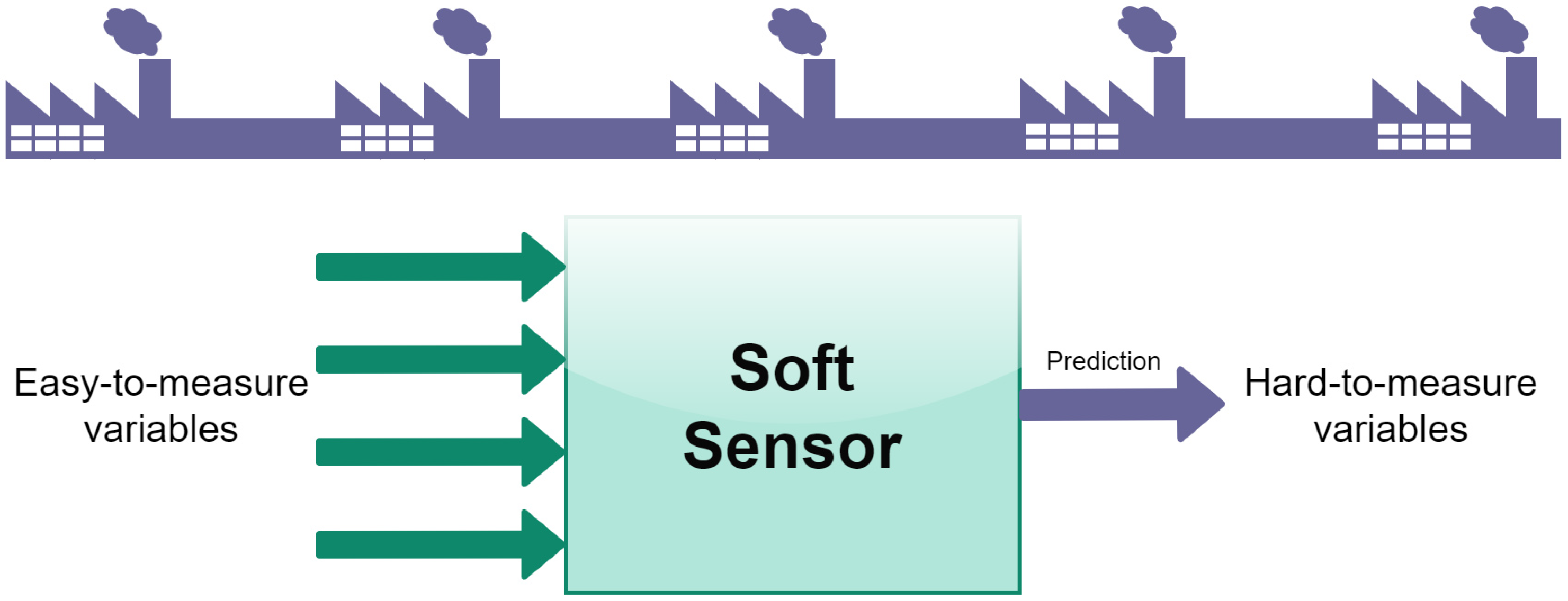Applsci 11 07710 g001