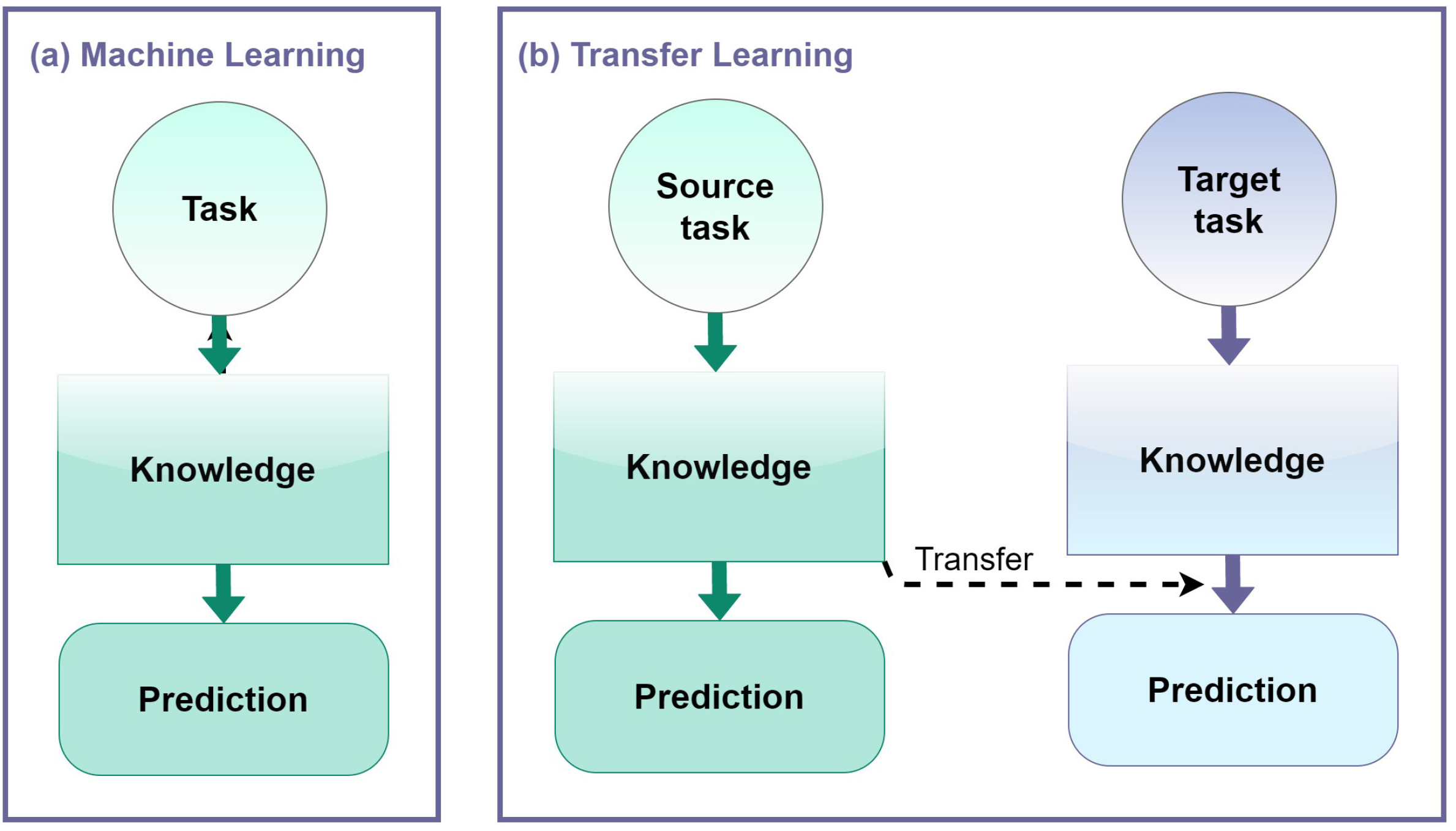 Applsci 11 07710 g002