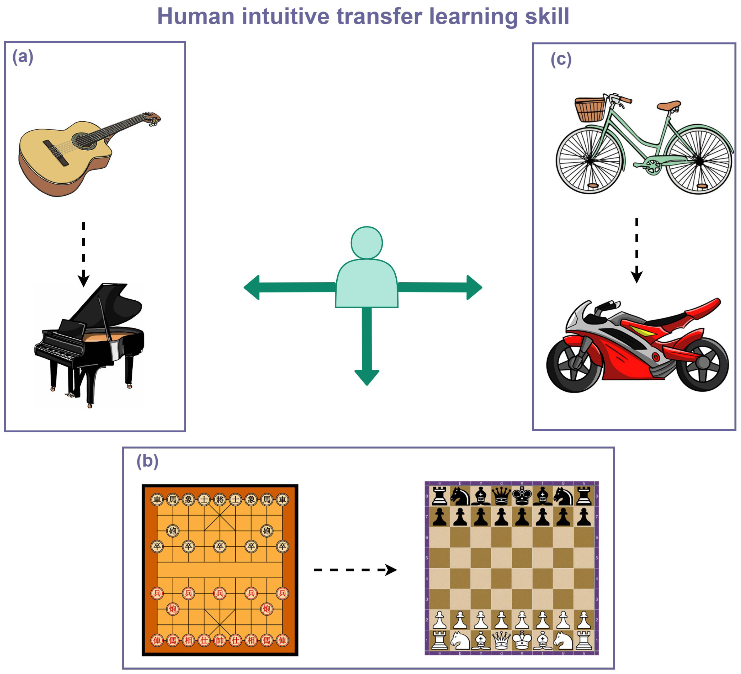 Applsci 11 07710 g003