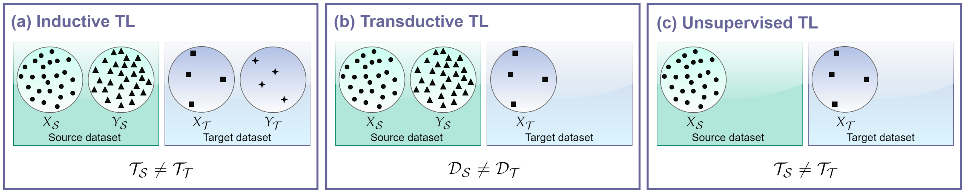 Applsci 11 07710 g004