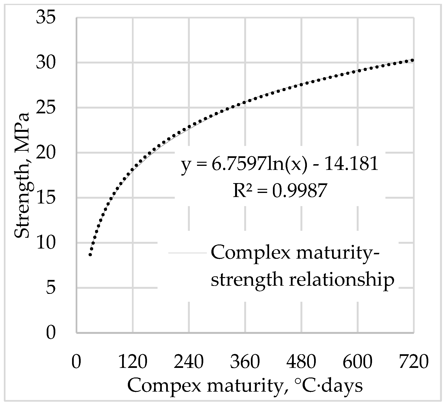 Applsci 11 07712 g007 550