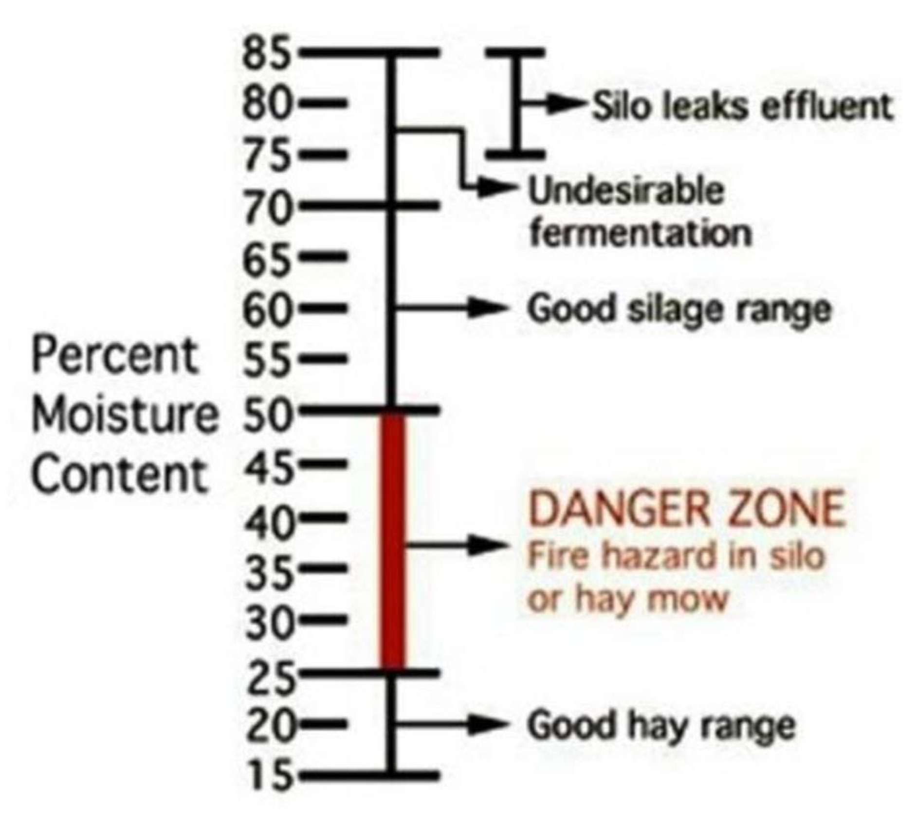 Applsci 11 07716 g002 550