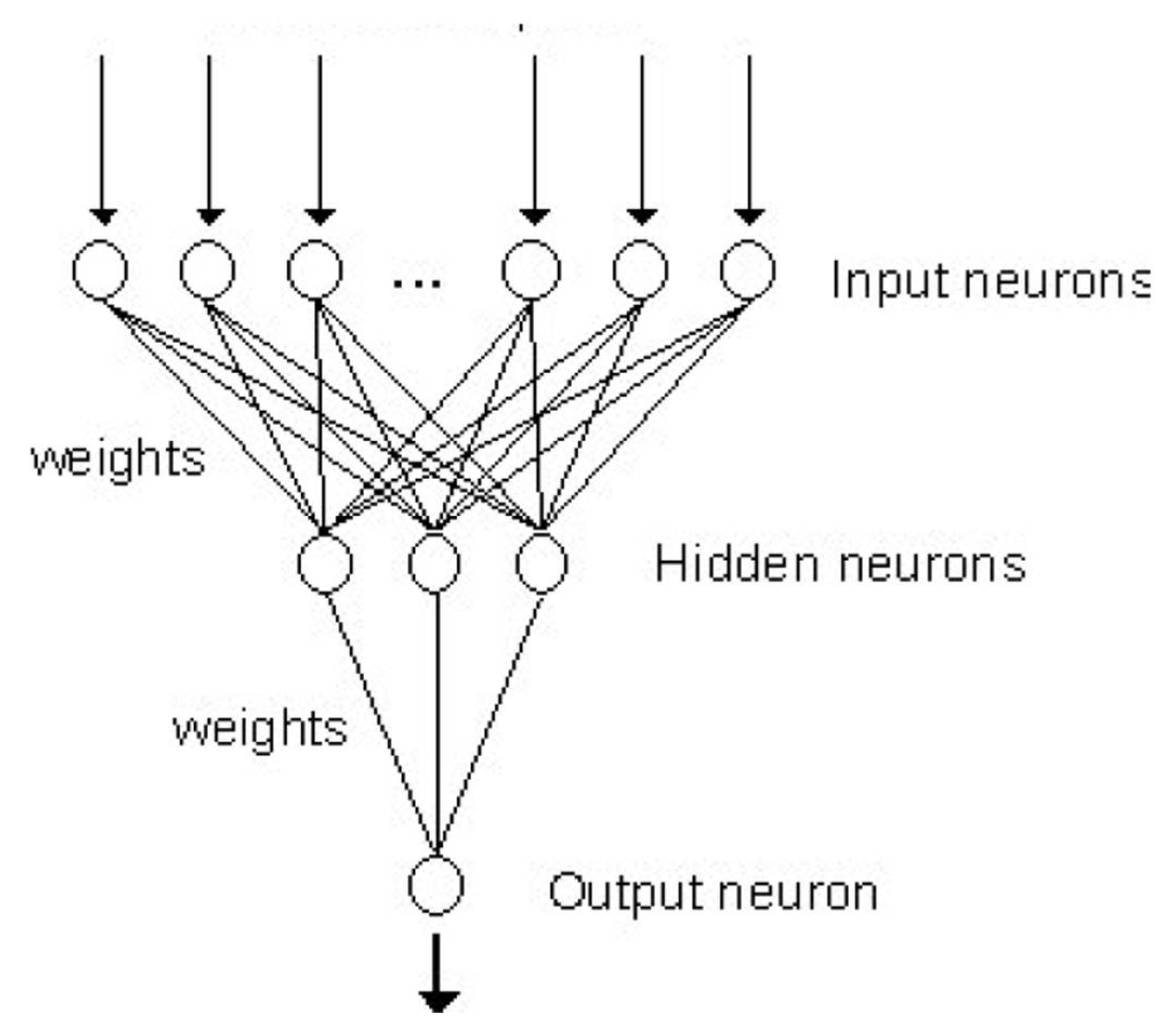 Applsci 11 07716 g003 550