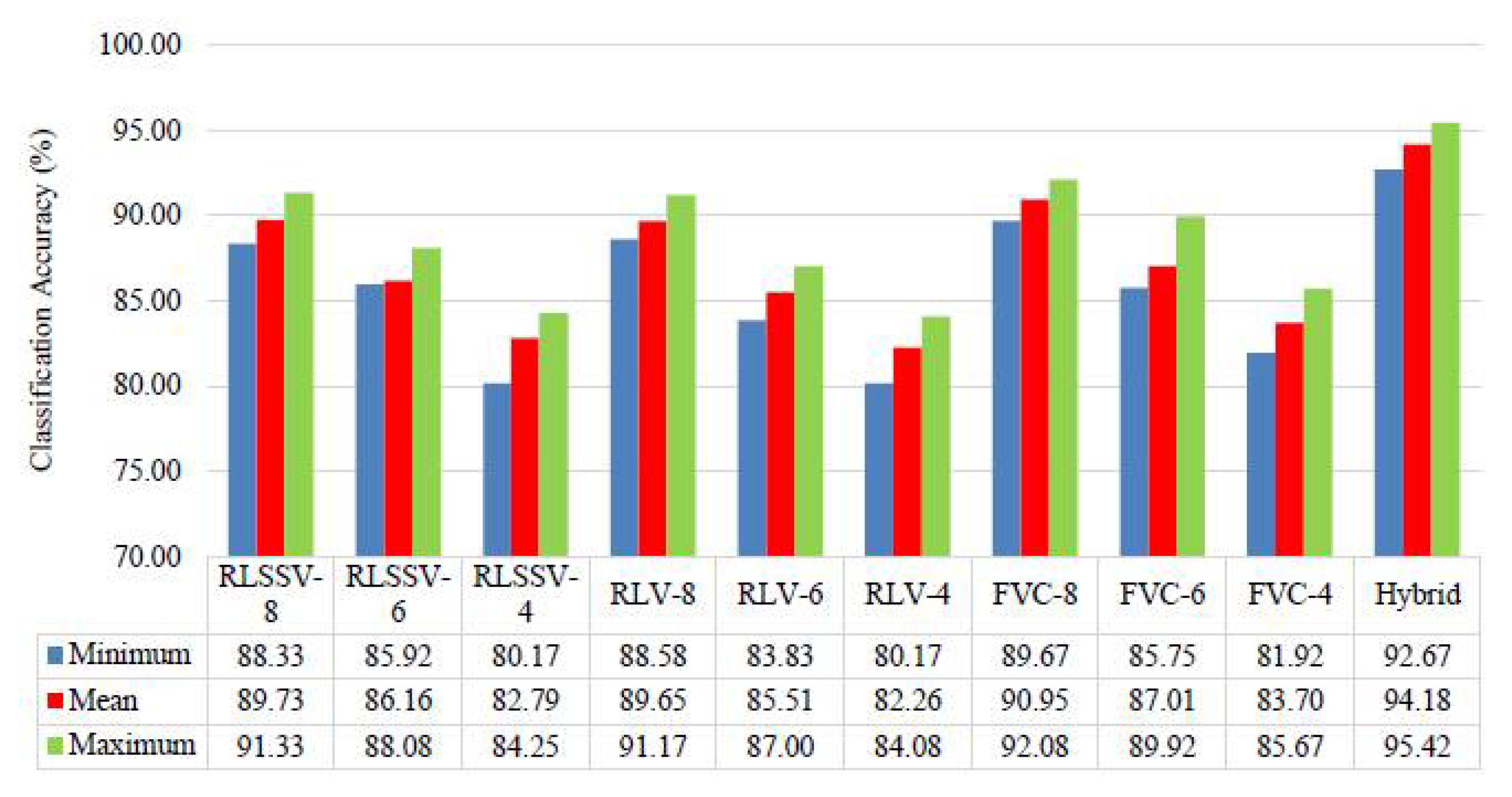 Applsci 11 07716 g004 550