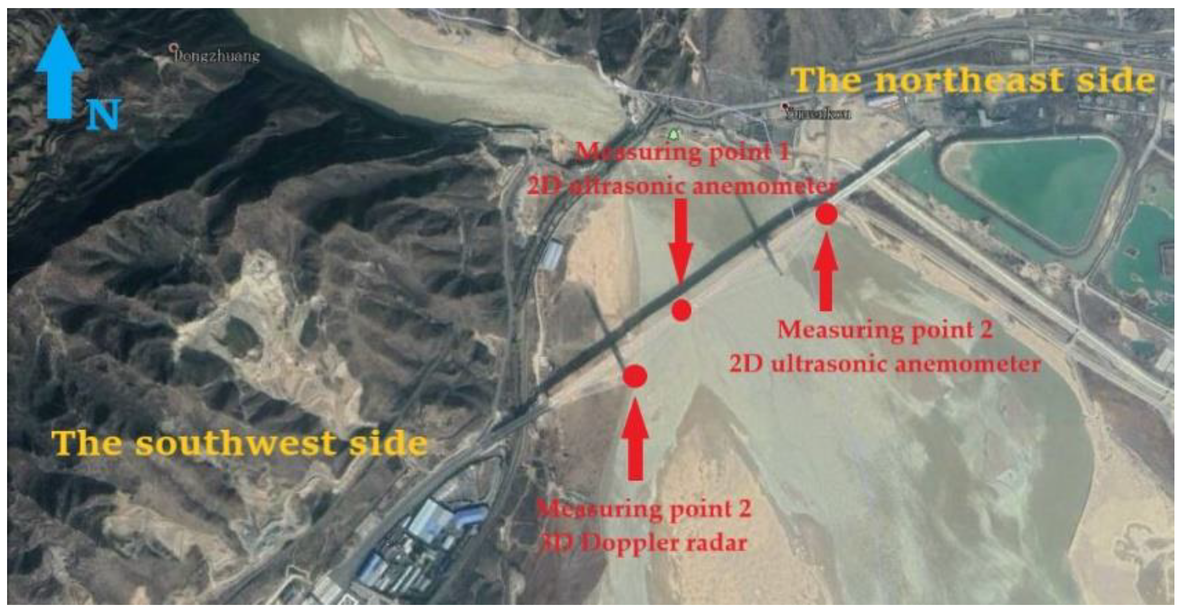 Applsci 11 07717 g001