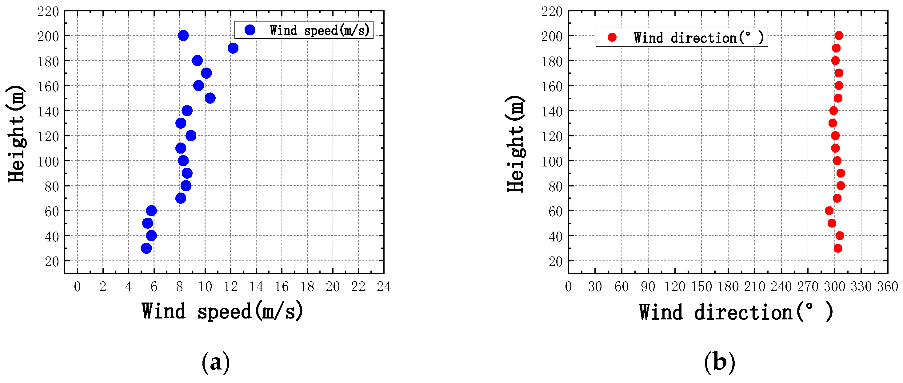 Applsci 11 07717 g007