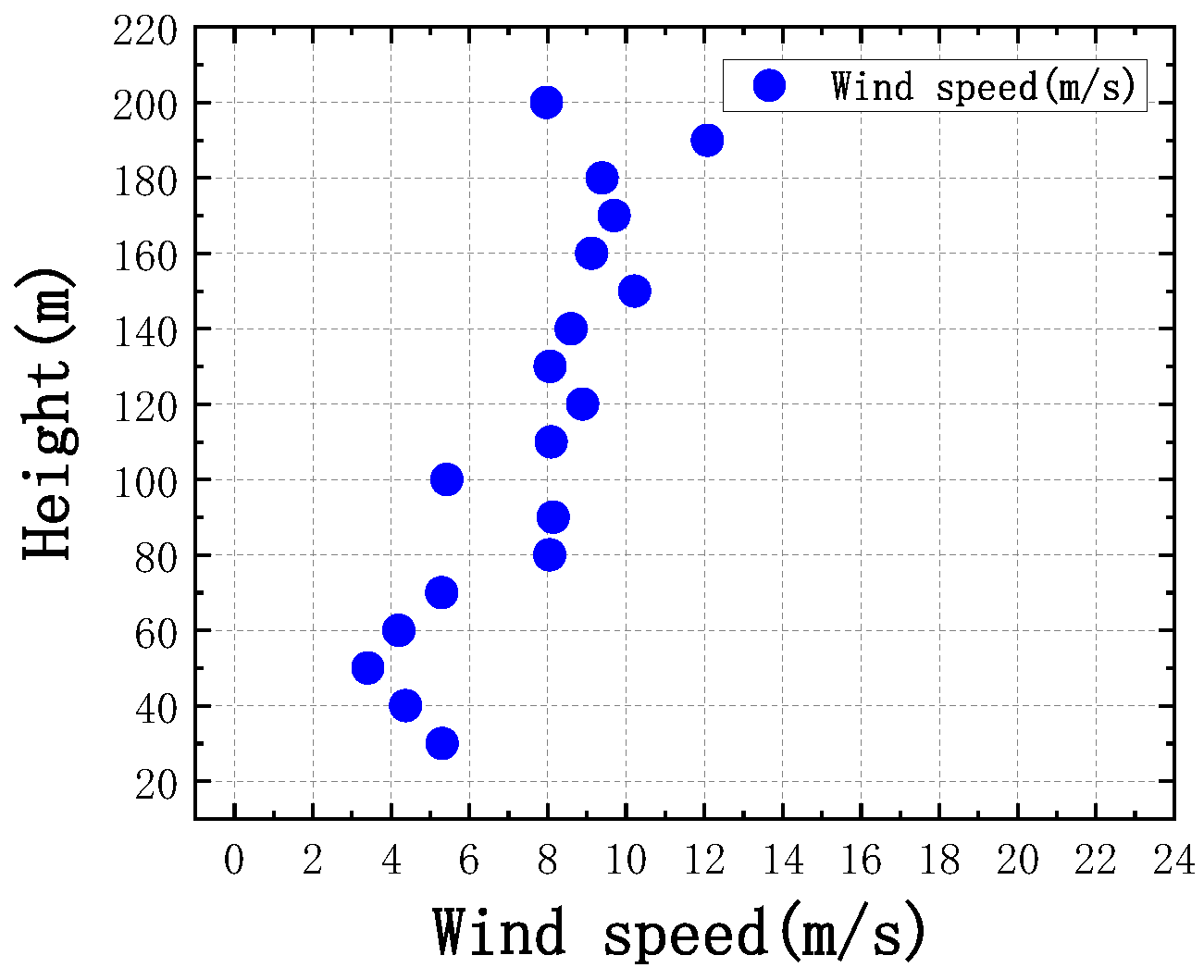 Applsci 11 07717 g008