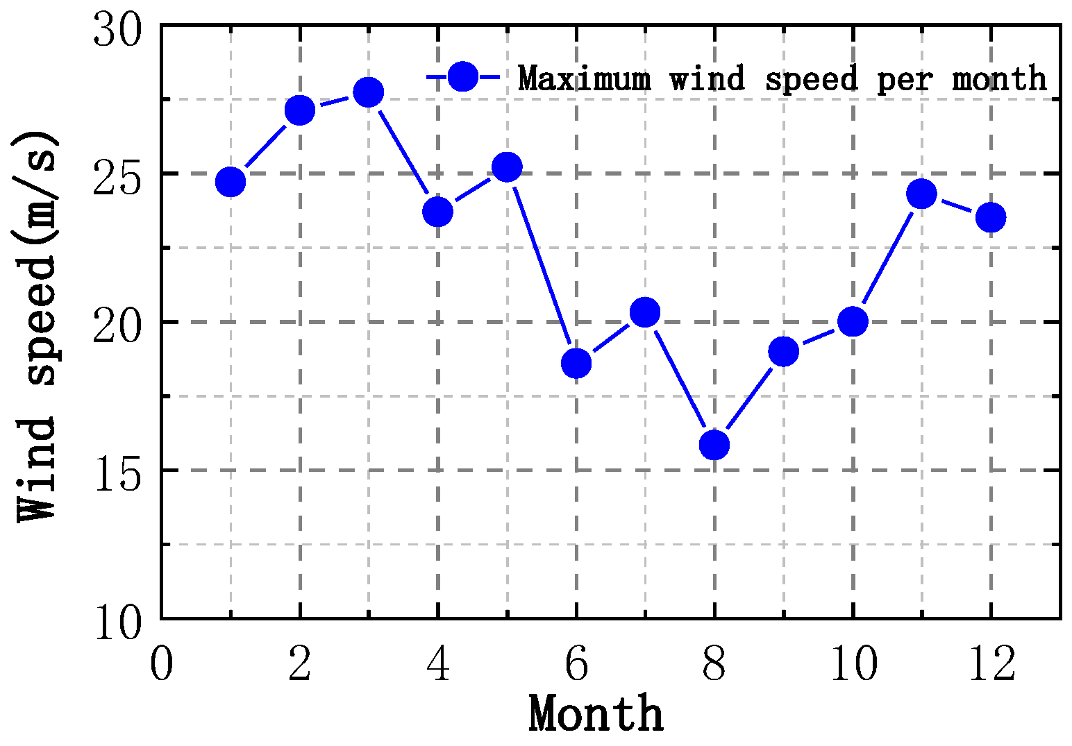 Applsci 11 07717 g011