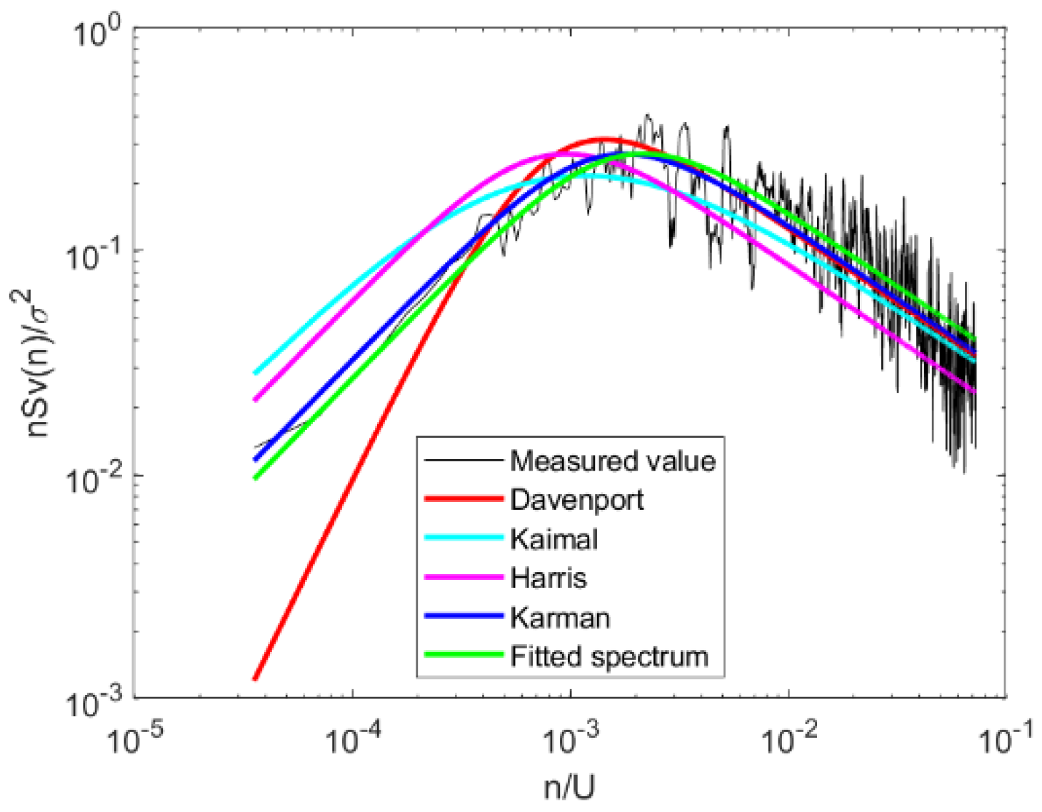 Applsci 11 07717 g024