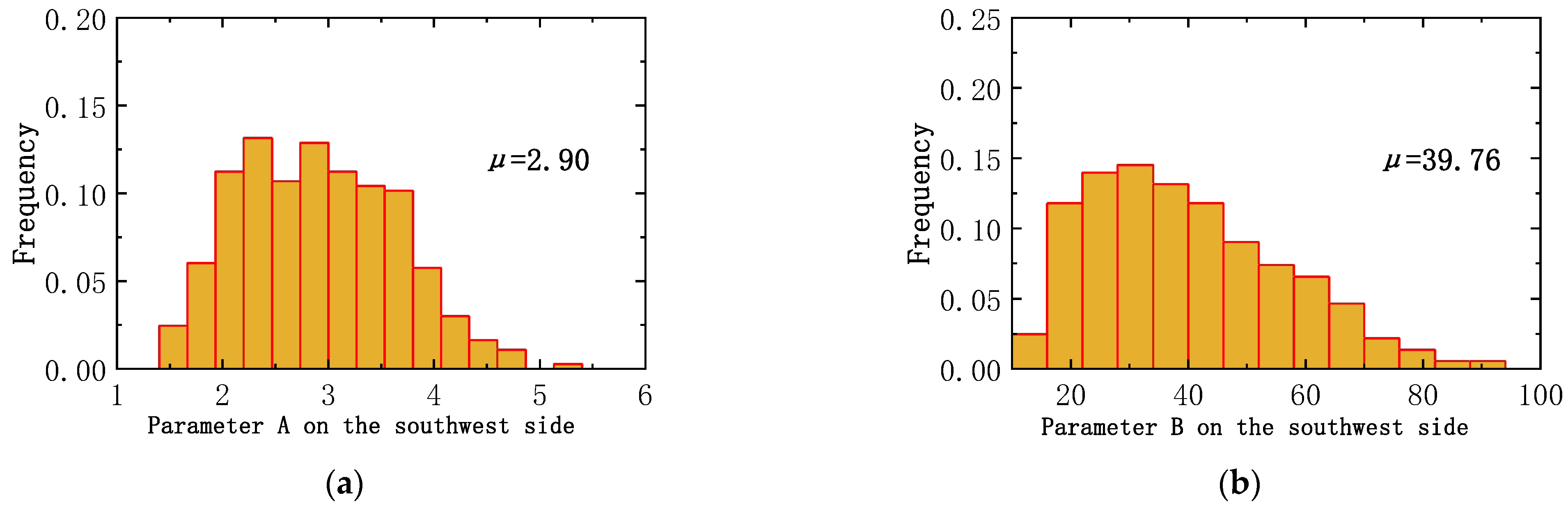 Applsci 11 07717 g027