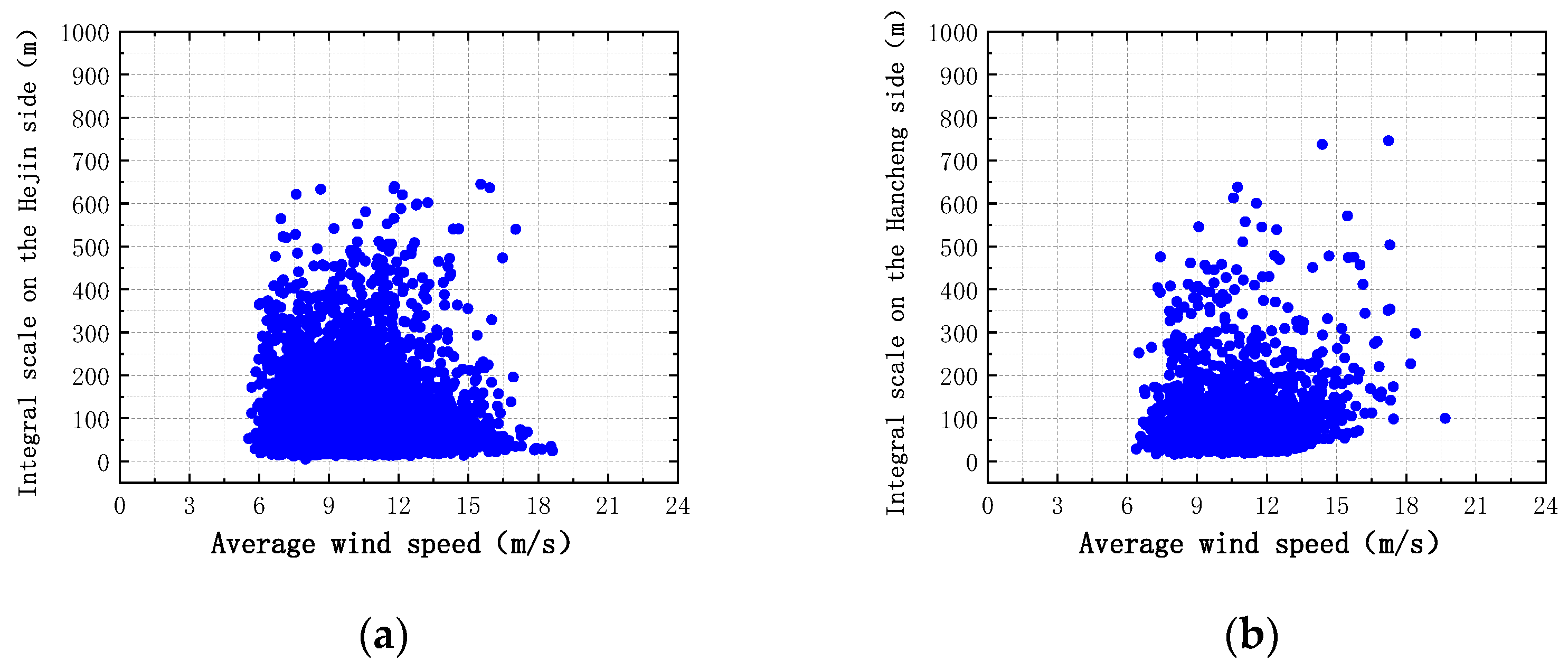Applsci 11 07717 g031