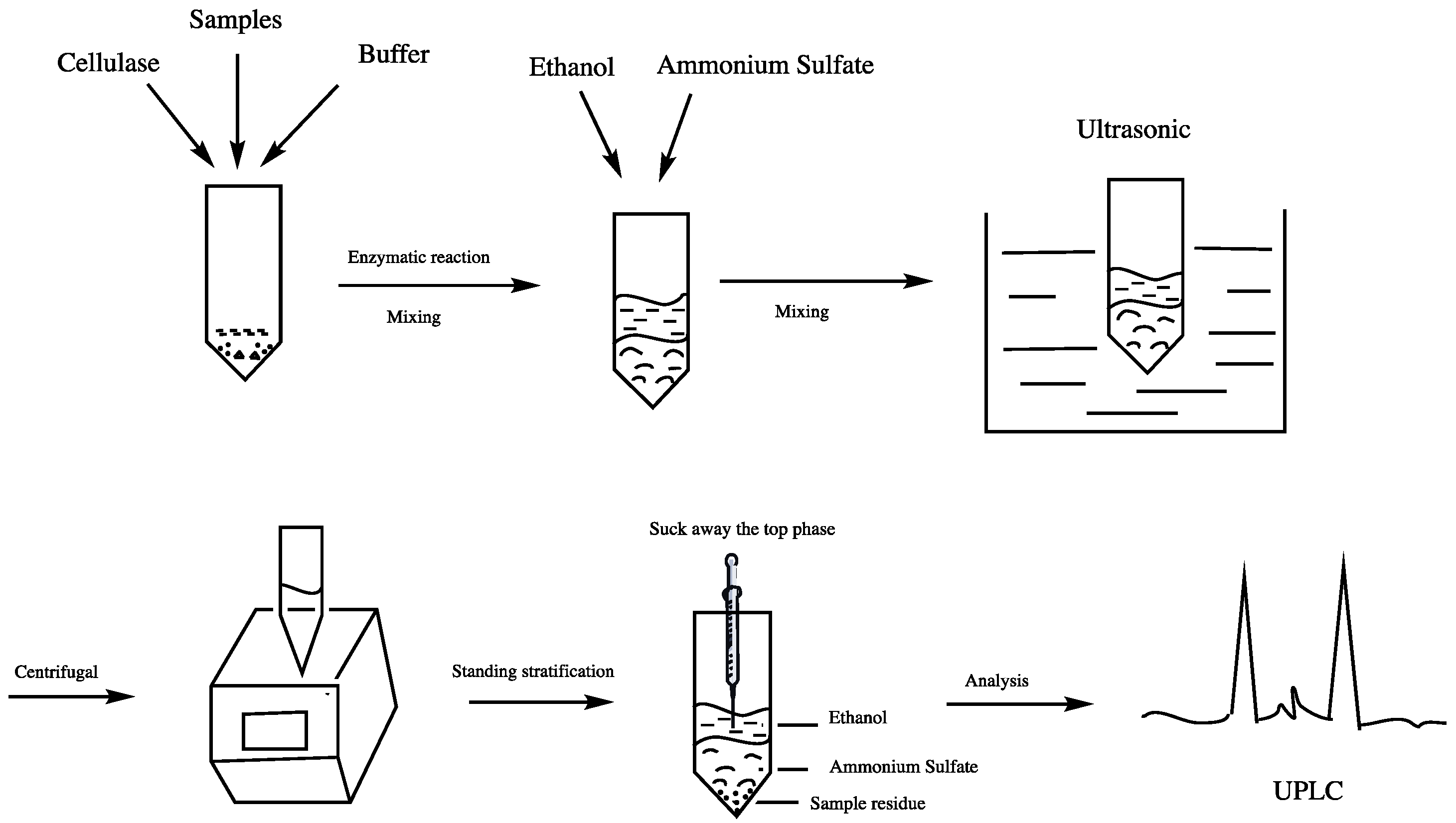 Applsci 11 07718 g001 550